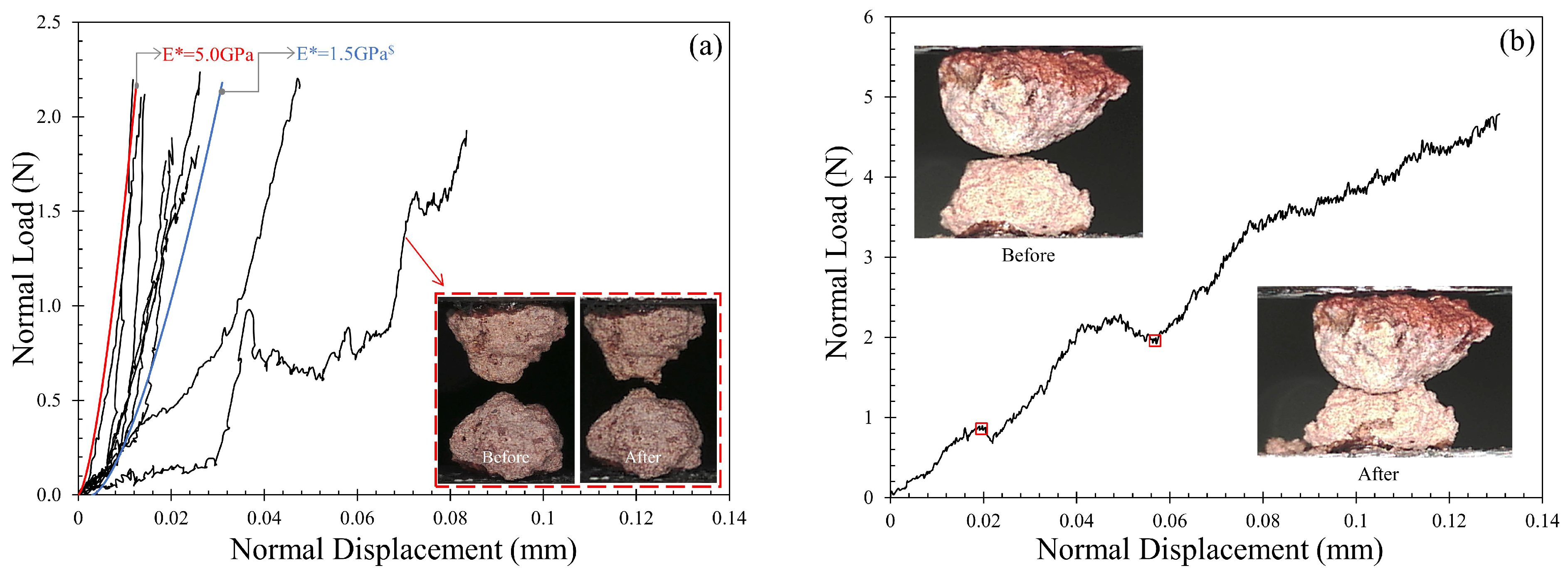 Sensors 21 04730 g005