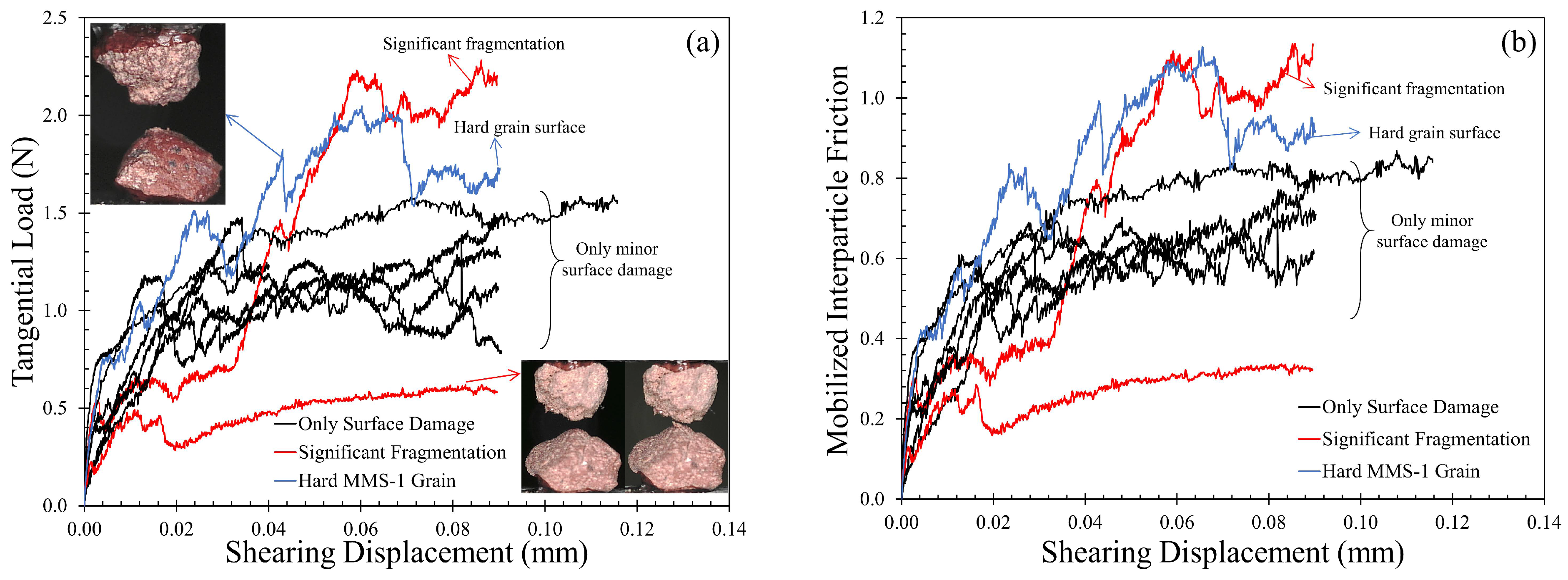 Sensors 21 04730 g006