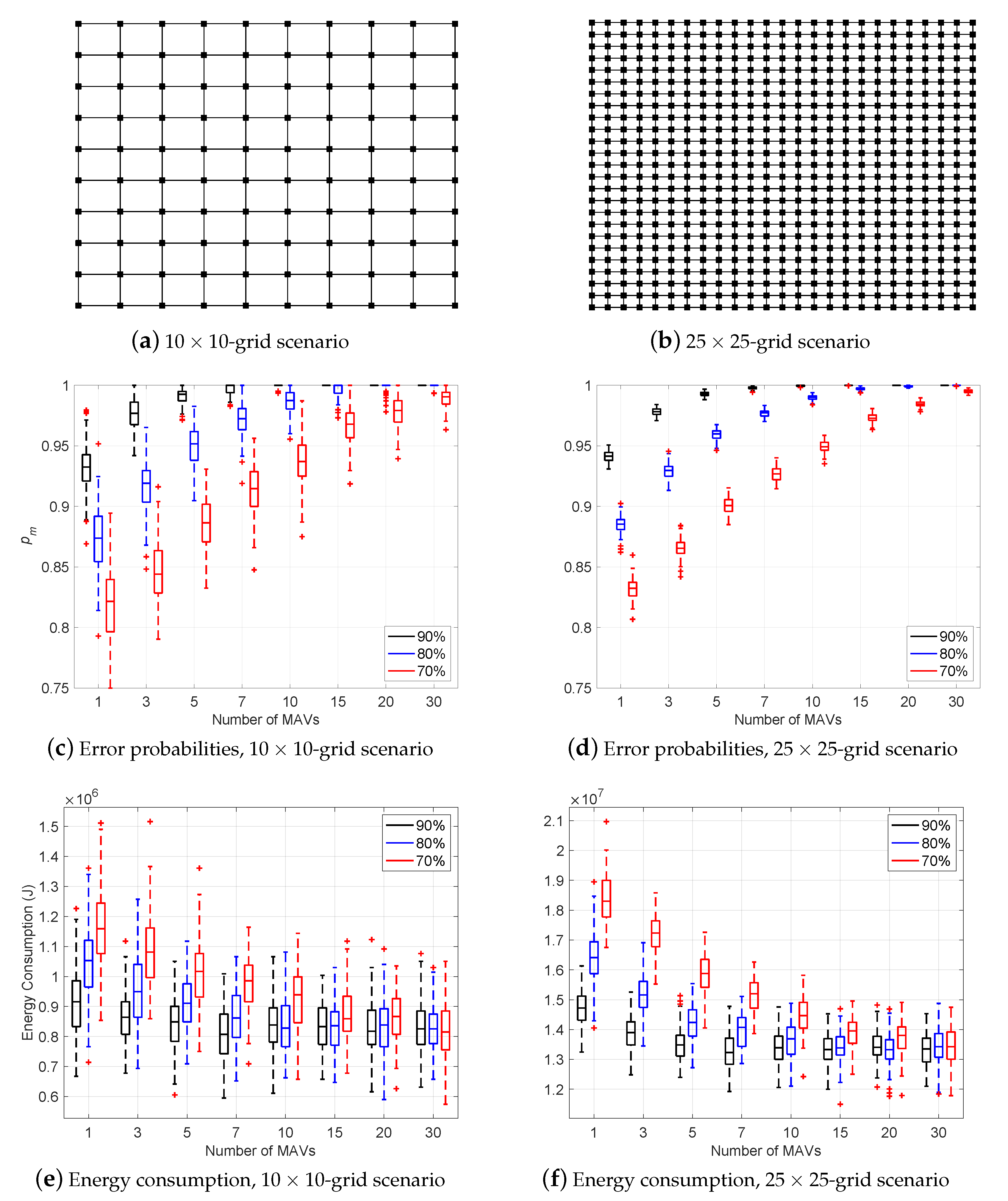 Sensors 21 04731 g004