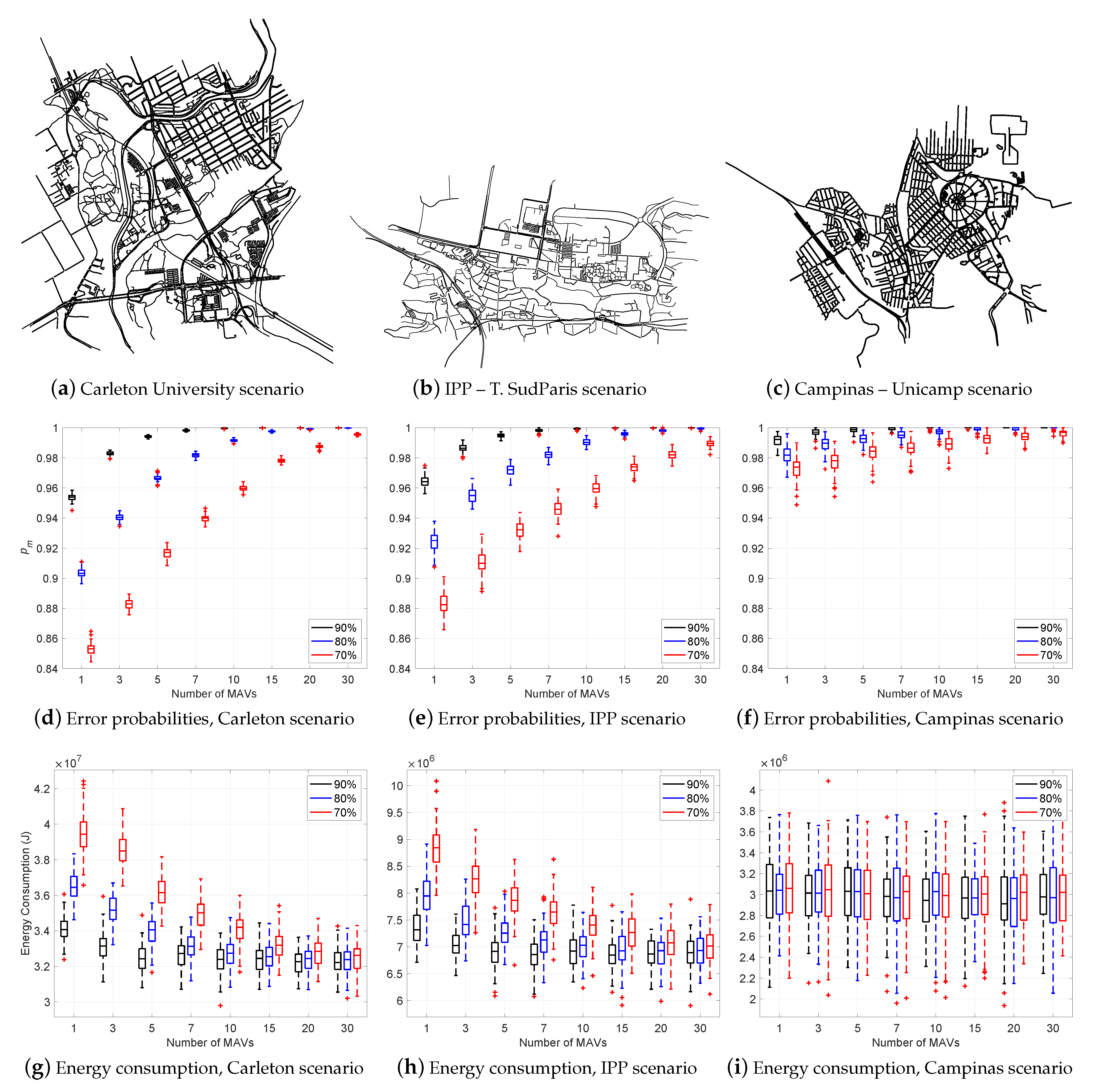Sensors 21 04731 g005