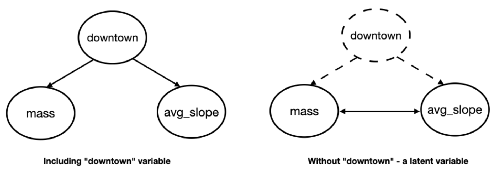 Sensors 21 04733 g002