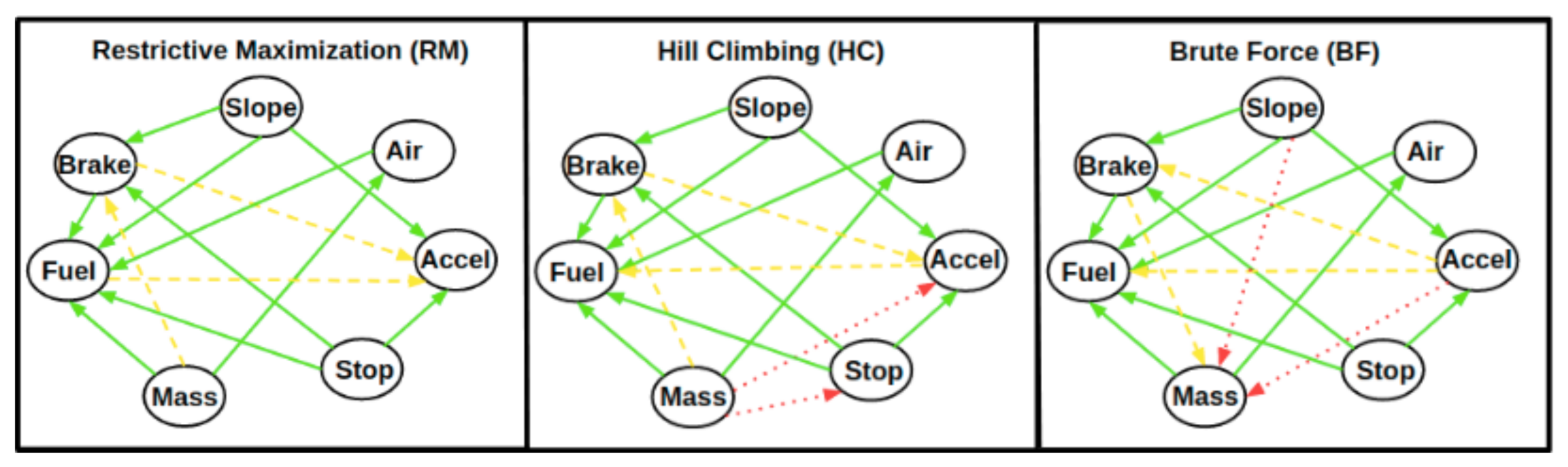 Sensors 21 04733 g003