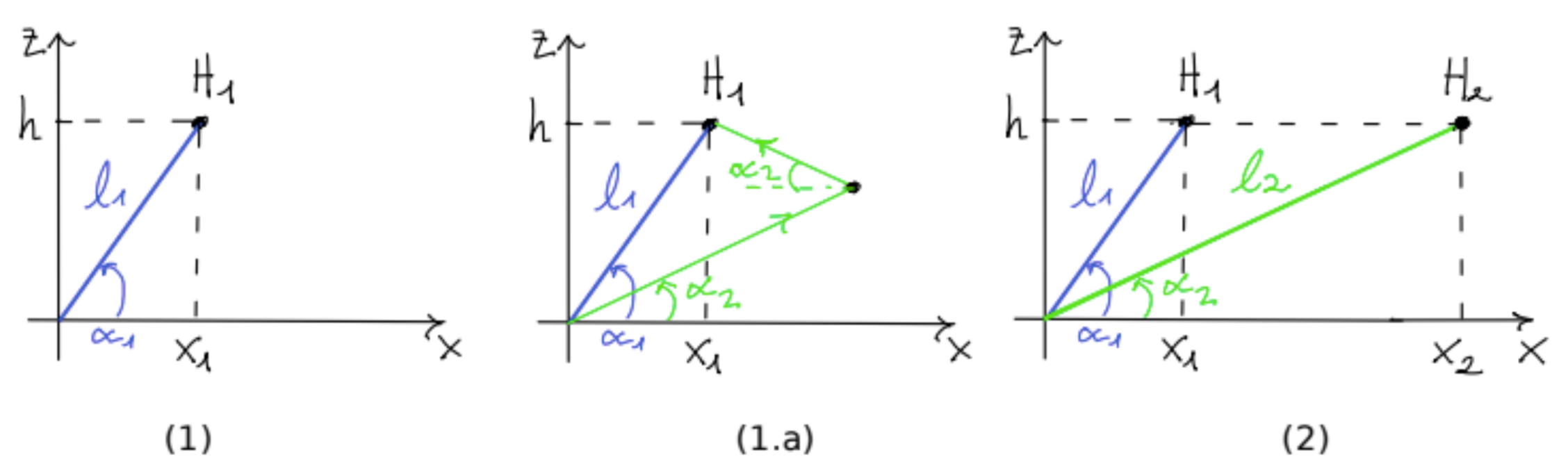 Sensors 21 04733 g004