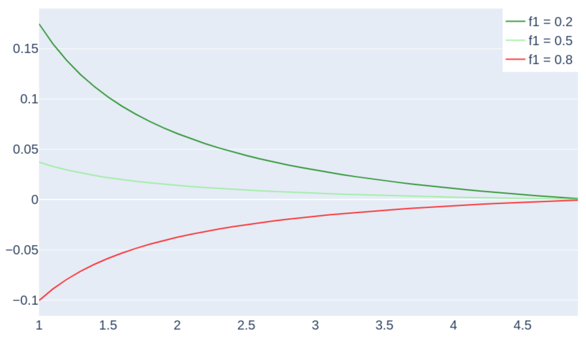 Sensors 21 04733 g005