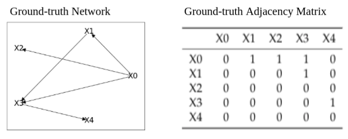 Sensors 21 04733 g007