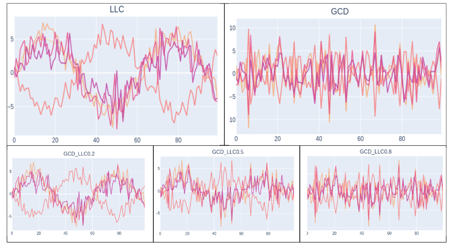 Sensors 21 04733 g008