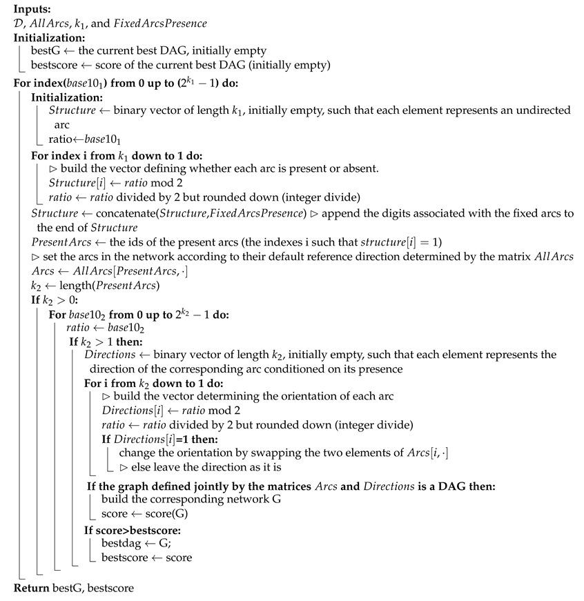 Sensors 21 04733 i001