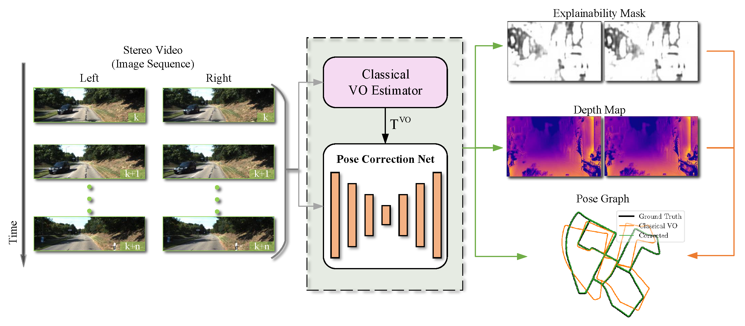 Sensors 21 04735 g001