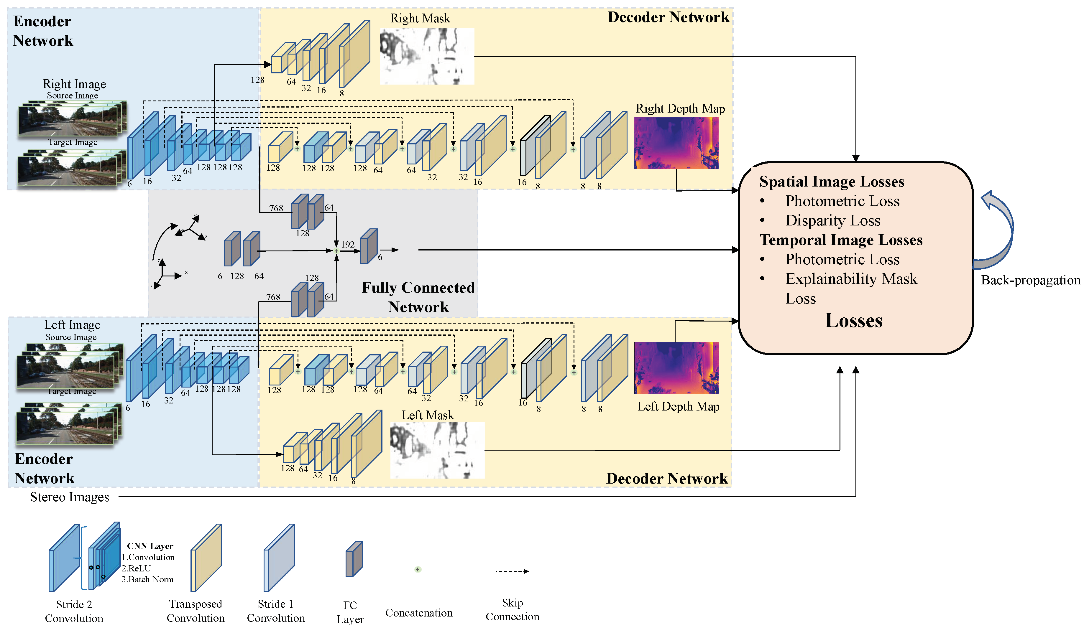 Sensors 21 04735 g002