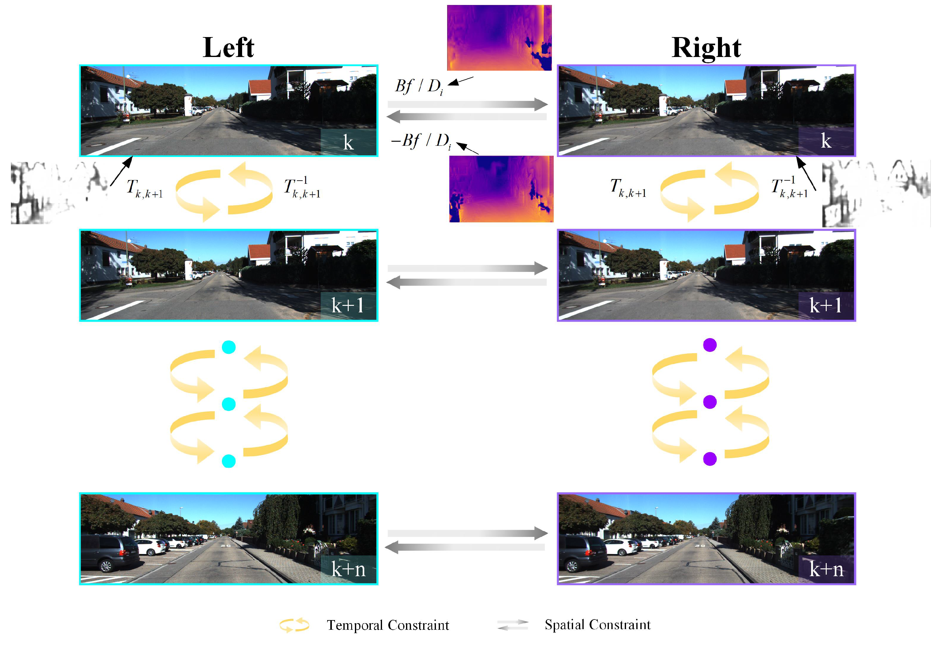 Sensors 21 04735 g003