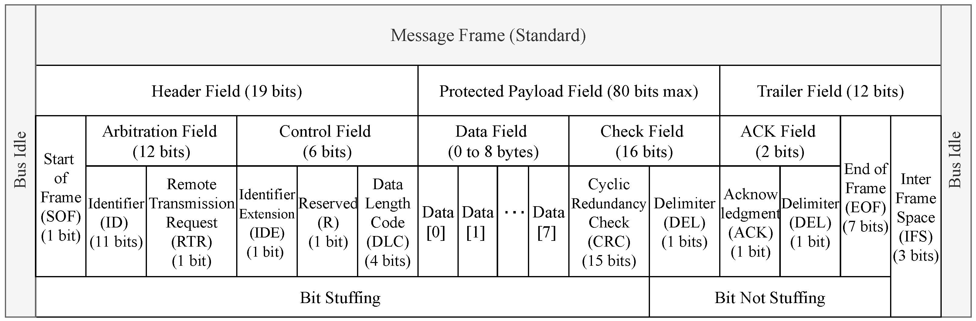 Sensors 21 04736 g002