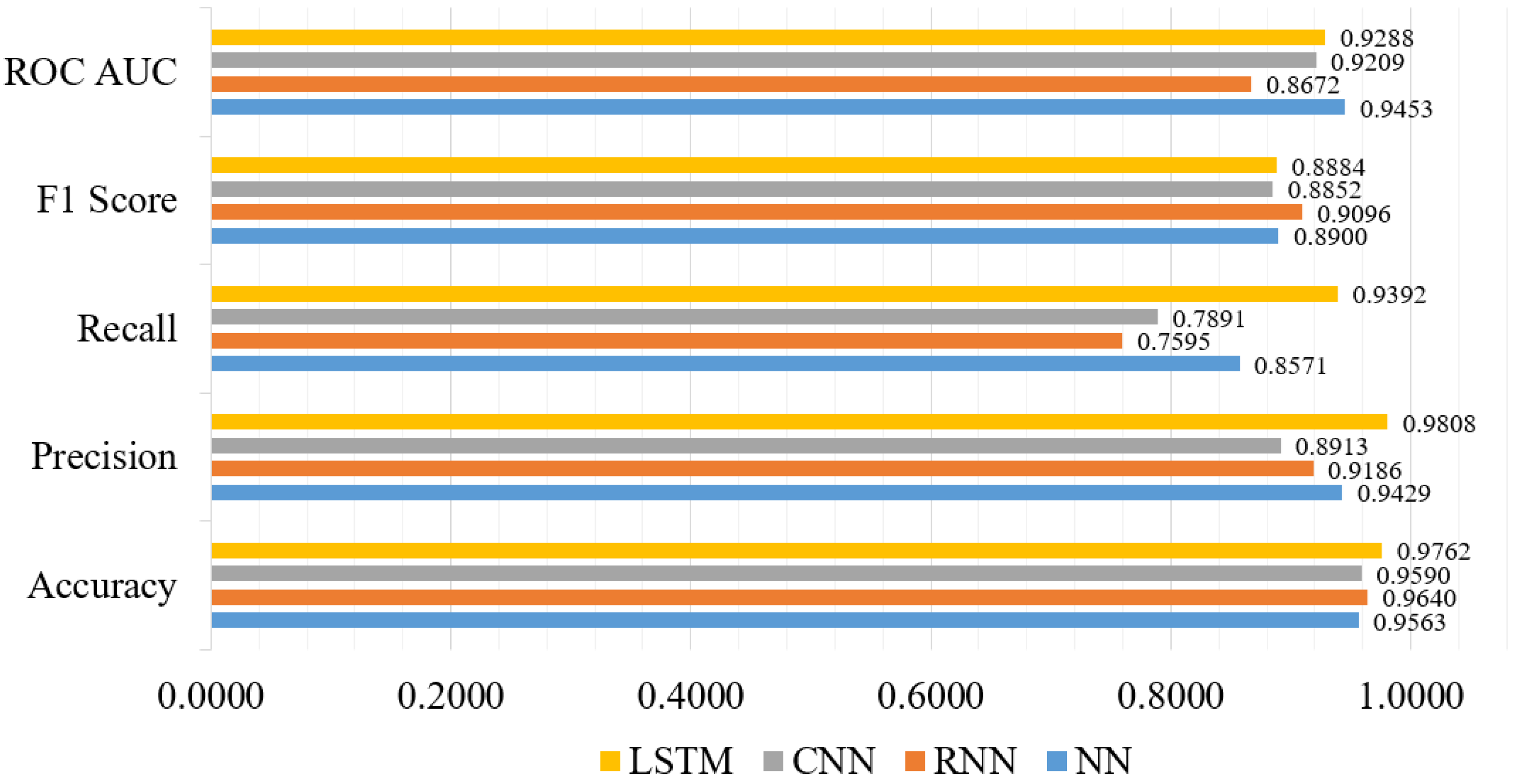 Sensors 21 04736 g010
