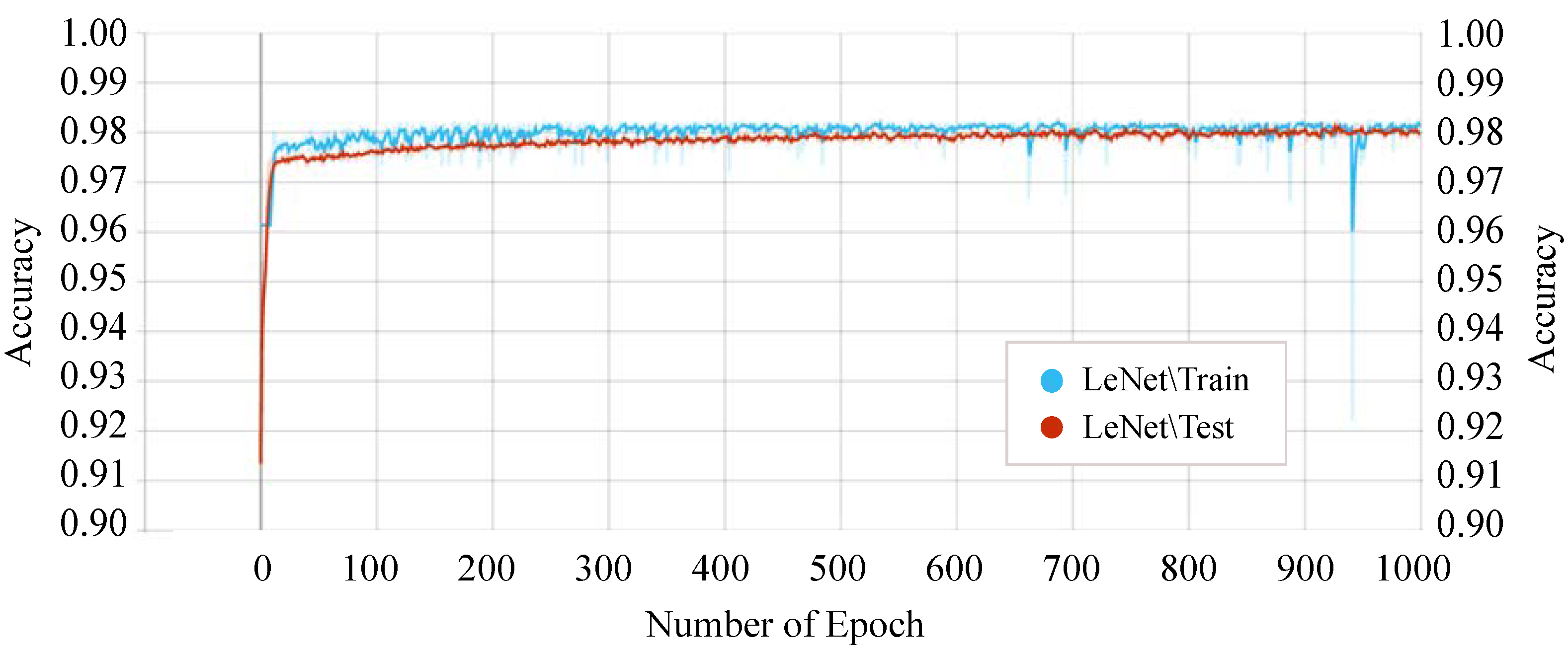 Sensors 21 04736 g012