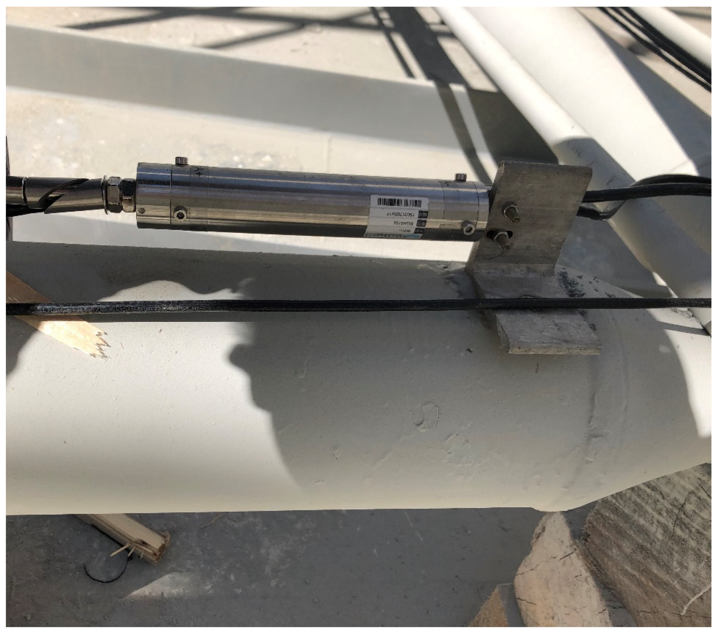 Sensors 21 04737 g004