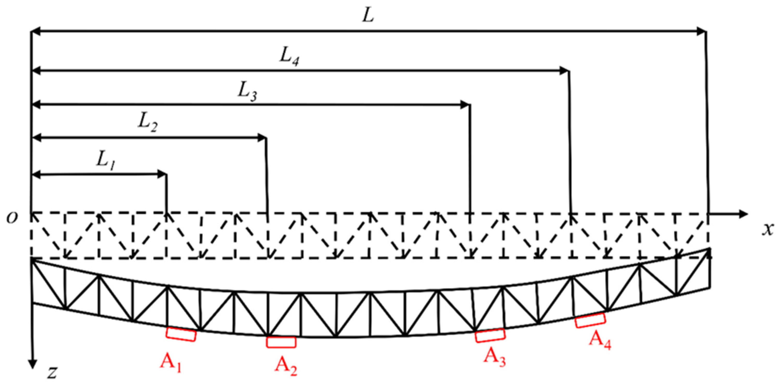 Sensors 21 04737 g005
