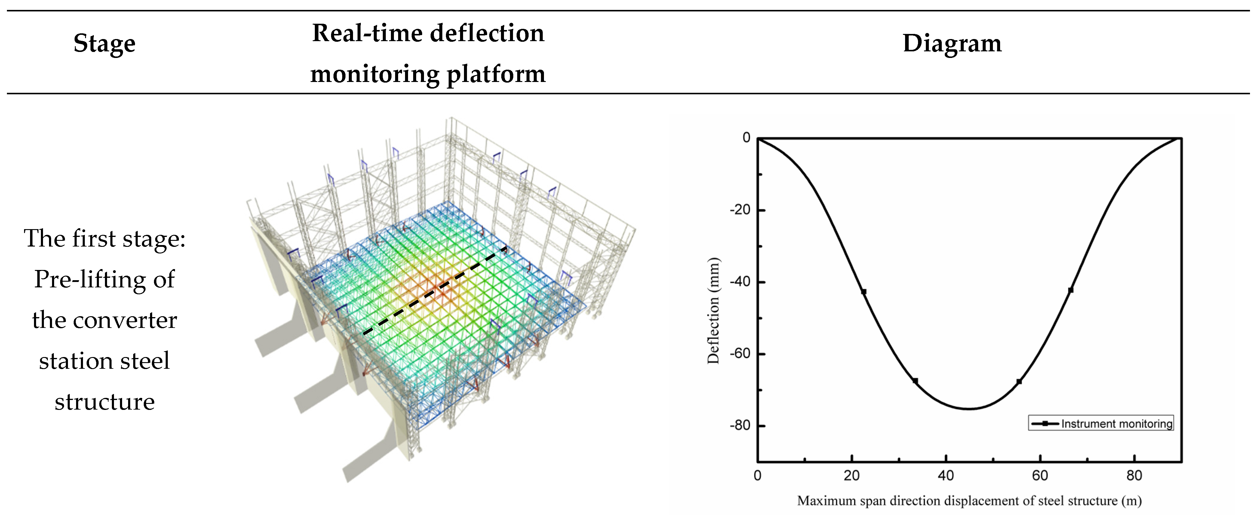 Sensors 21 04737 g023a