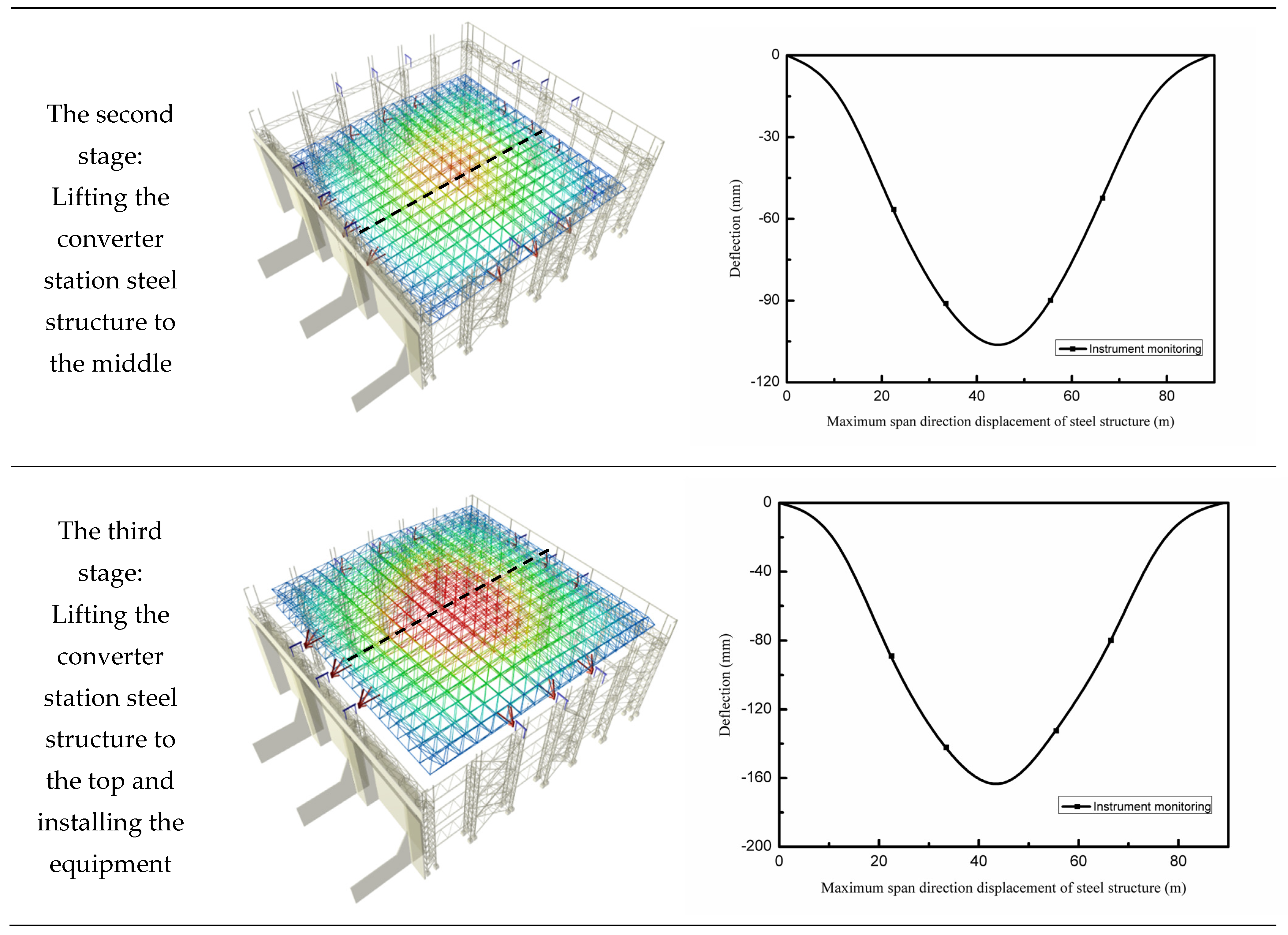Sensors 21 04737 g023b