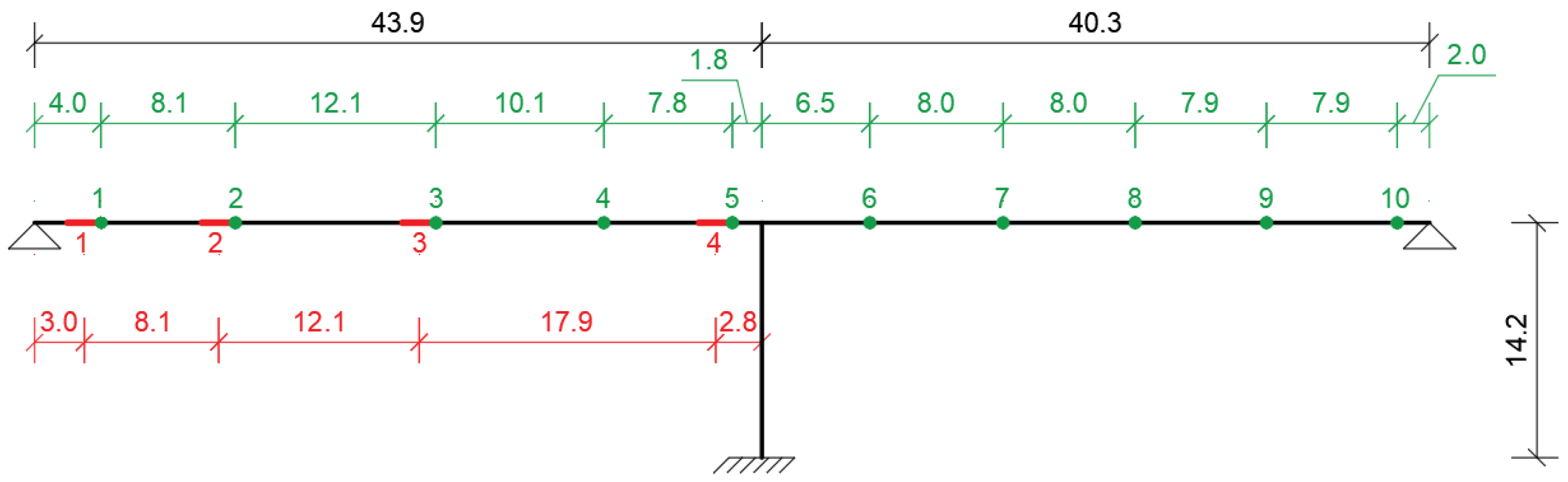 Sensors 21 04739 g003