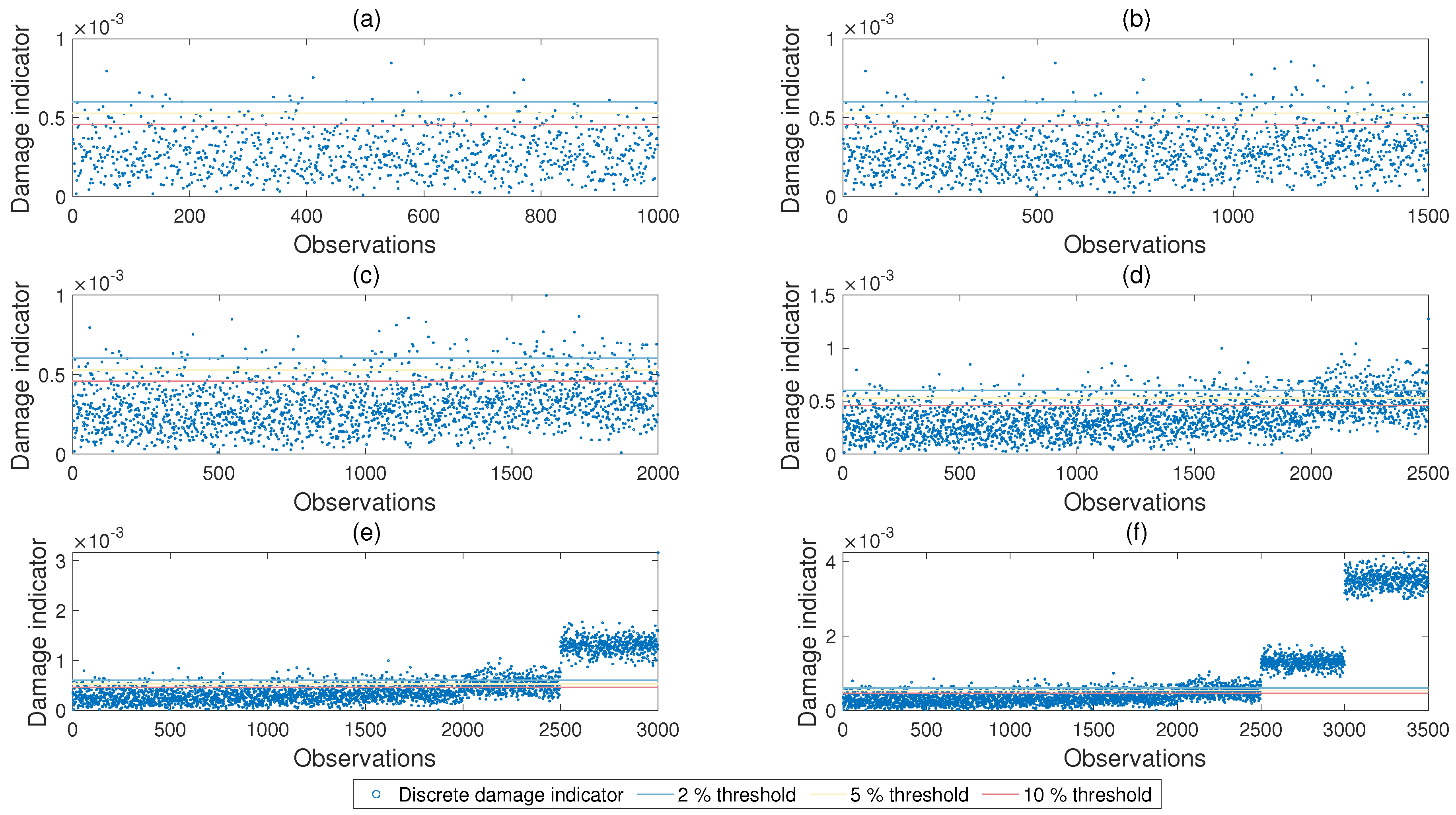 Sensors 21 04739 g006