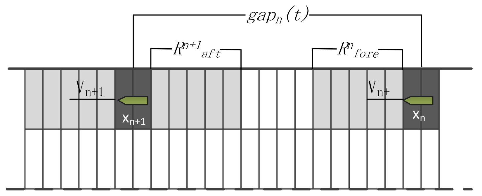 Sensors 21 04741 g003