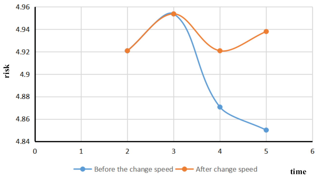 Sensors 21 04741 g008