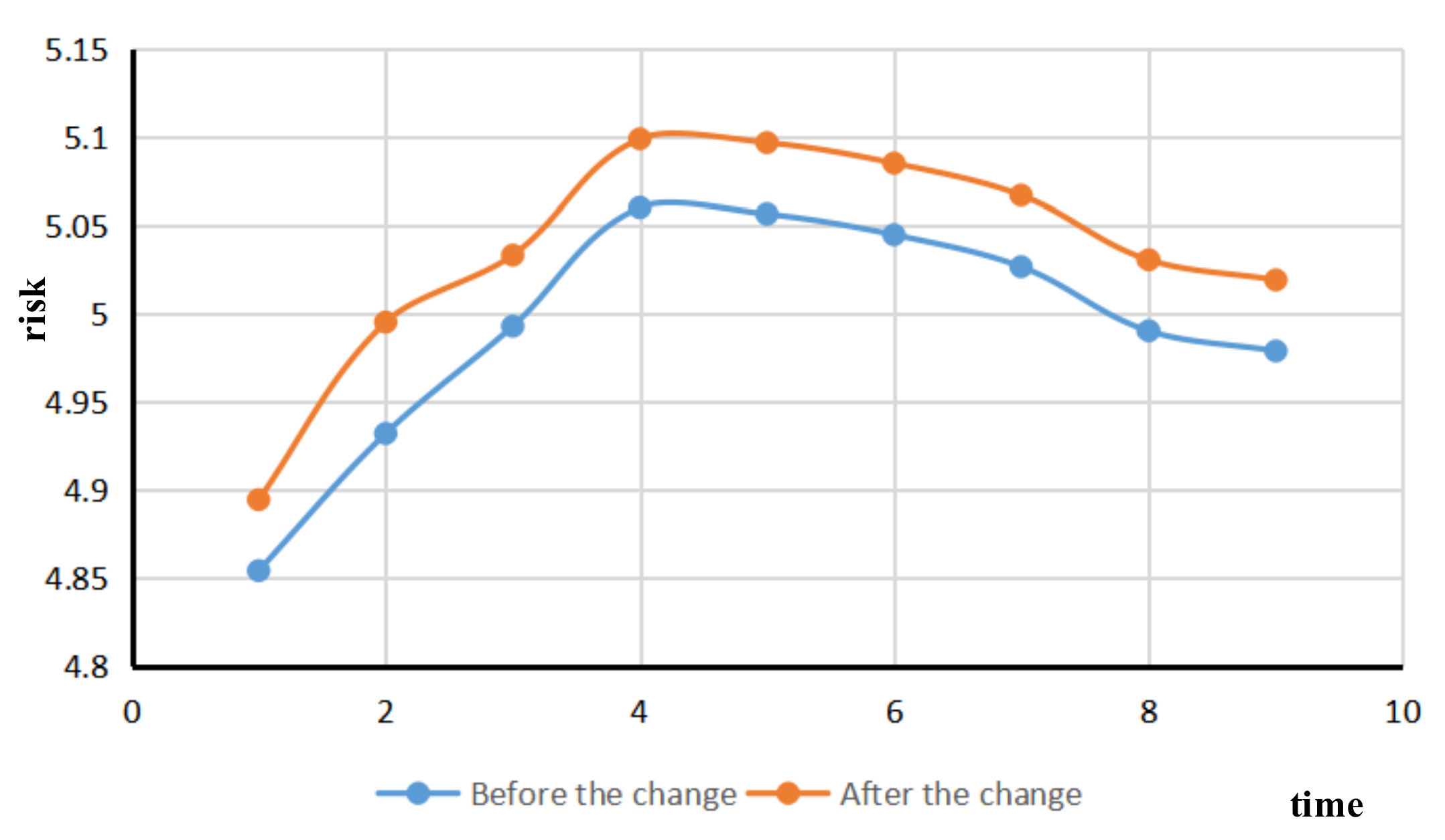 Sensors 21 04741 g009