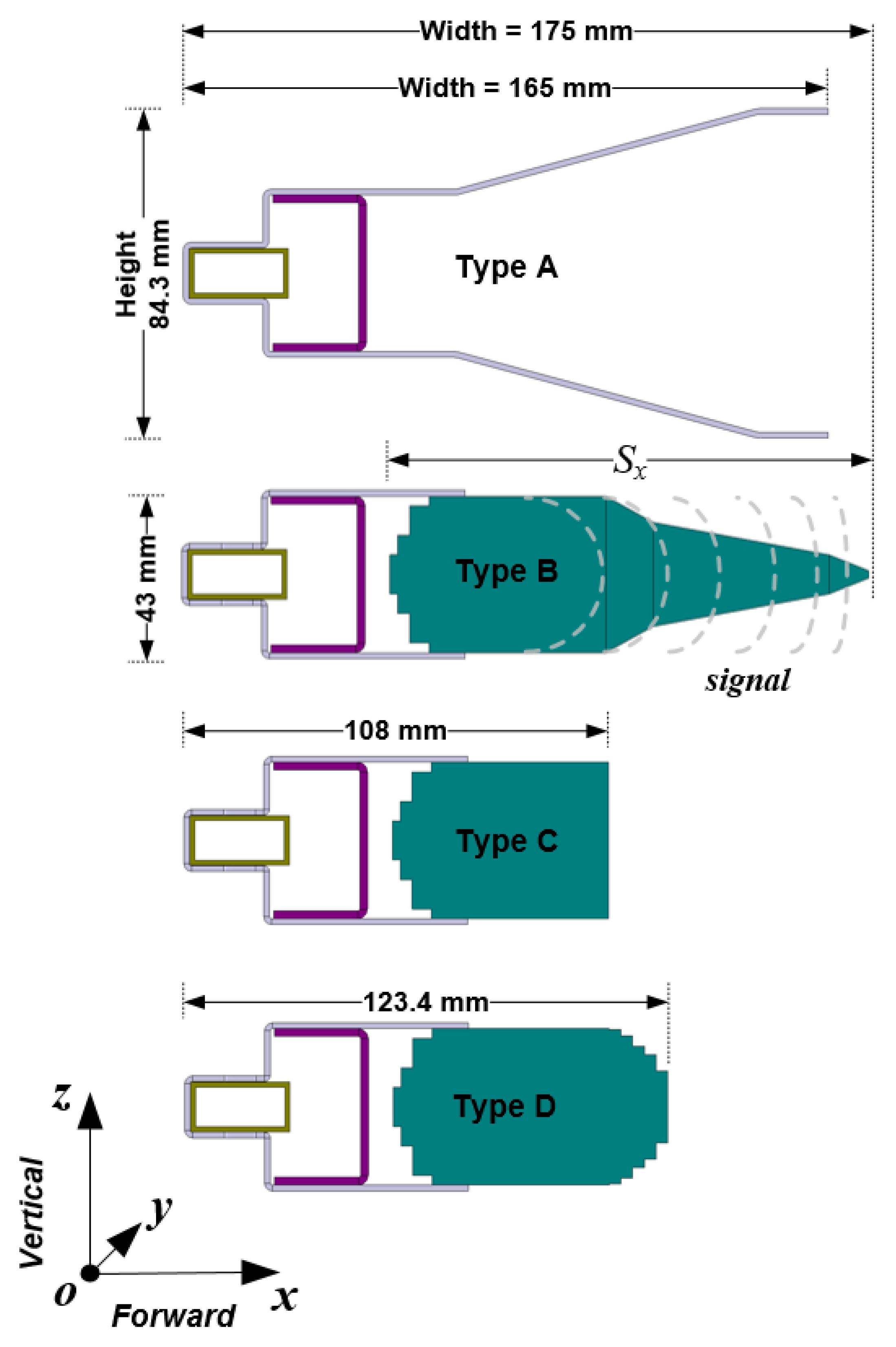 Sensors 21 04745 g004