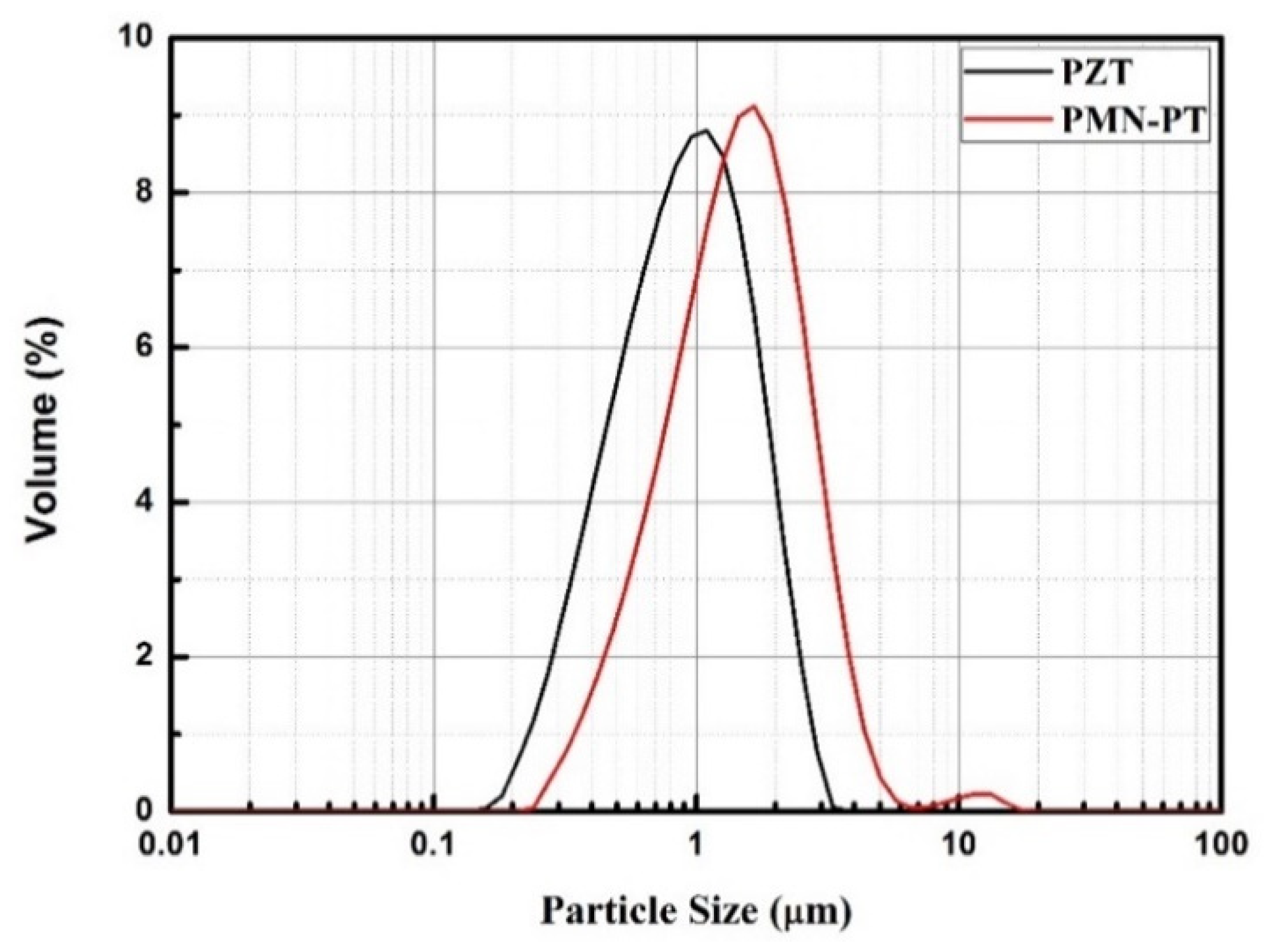 Sensors 21 04747 g004