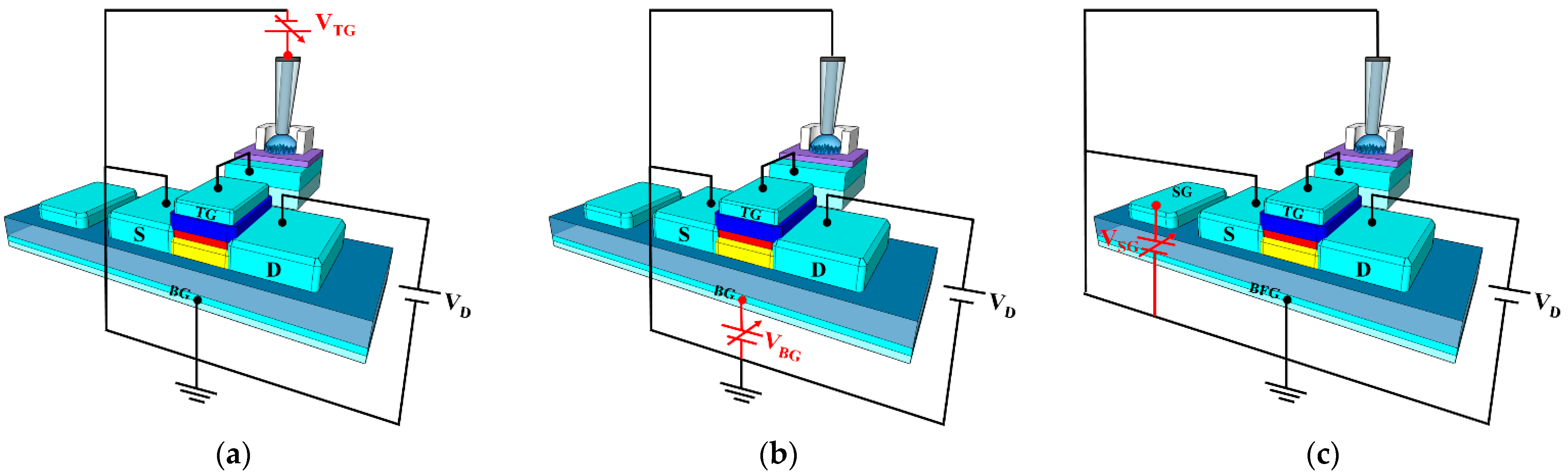 Sensors 21 04748 g004