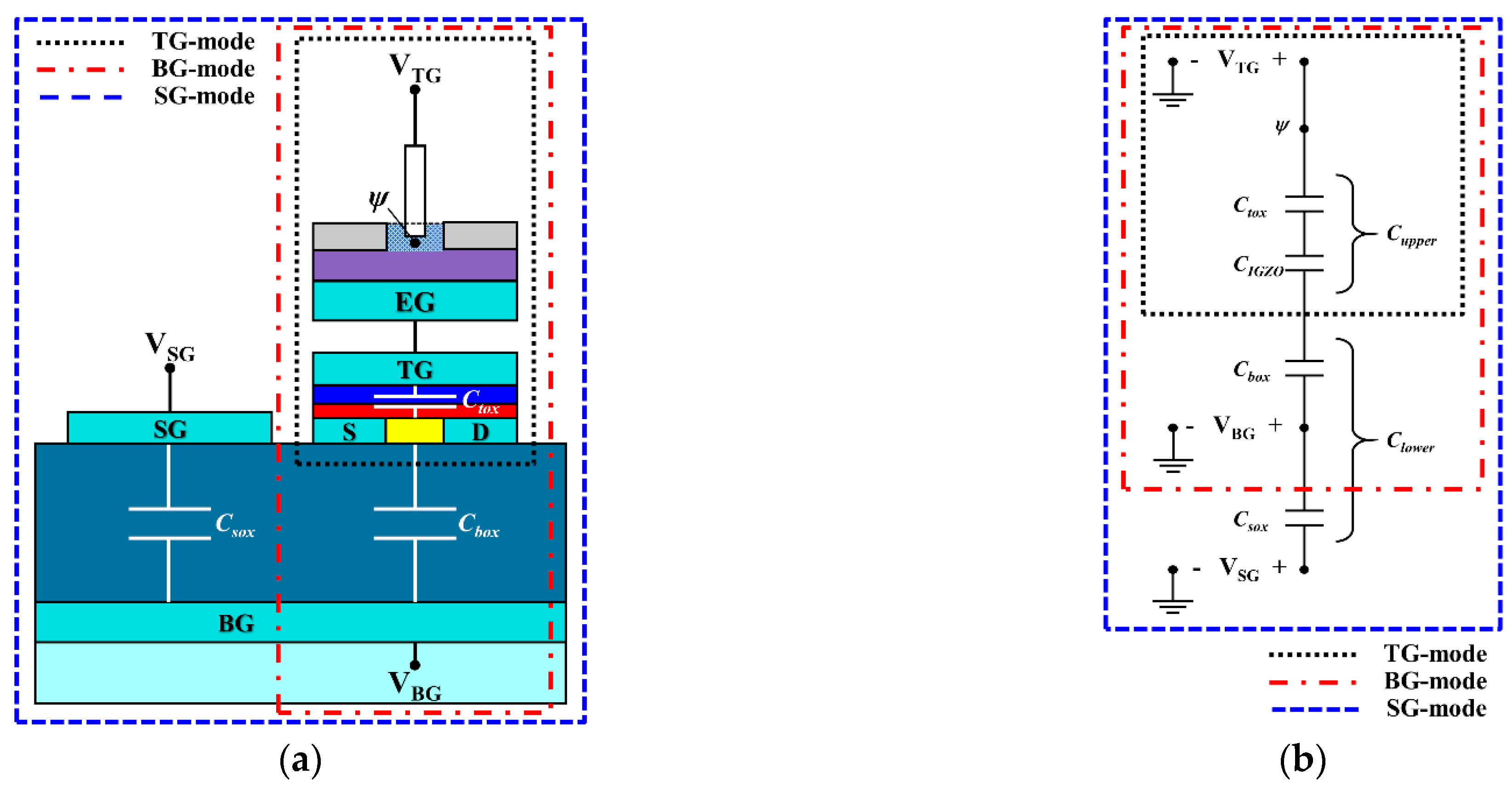 Sensors 21 04748 g005