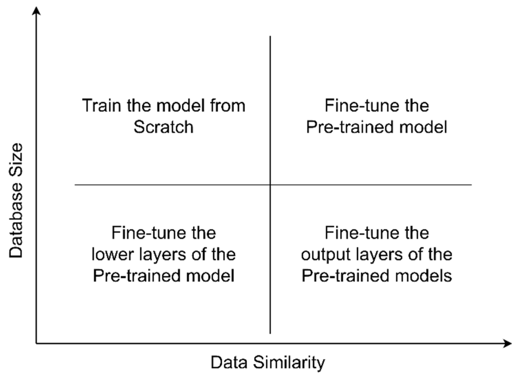 Sensors 21 04749 g004