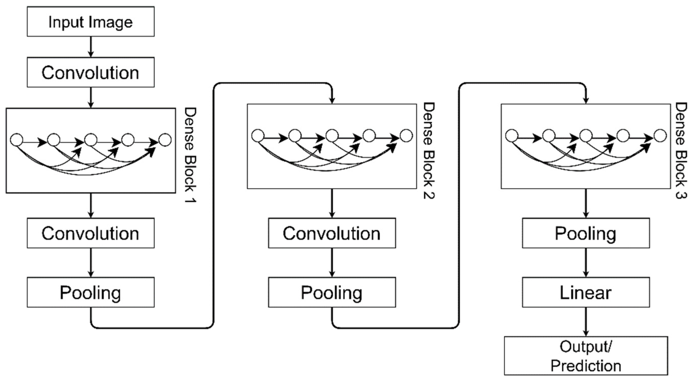 Sensors 21 04749 g009