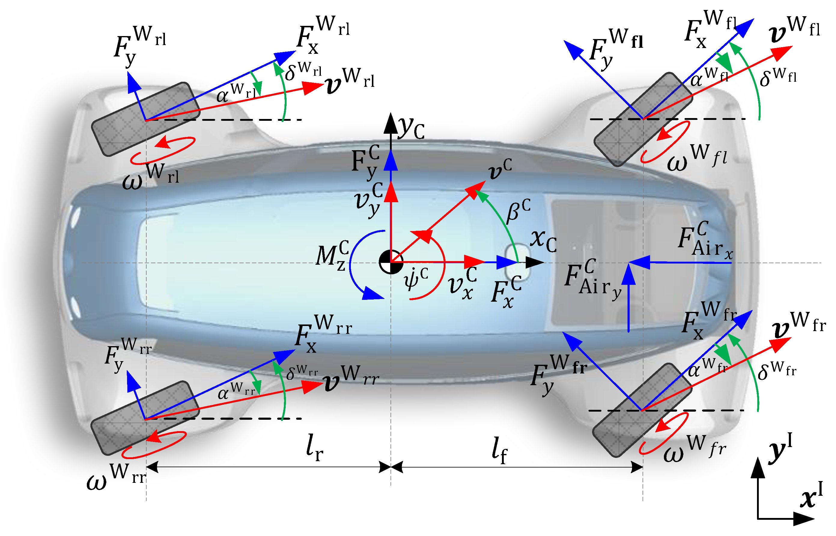 Sensors 21 04750 g005
