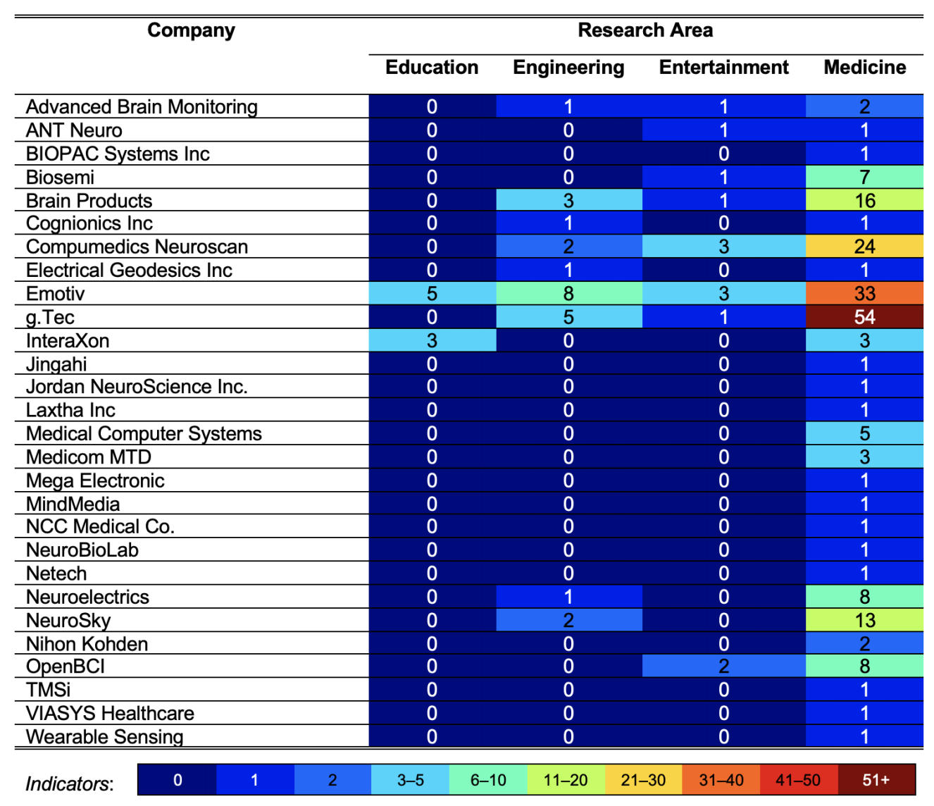Sensors 21 04754 g005