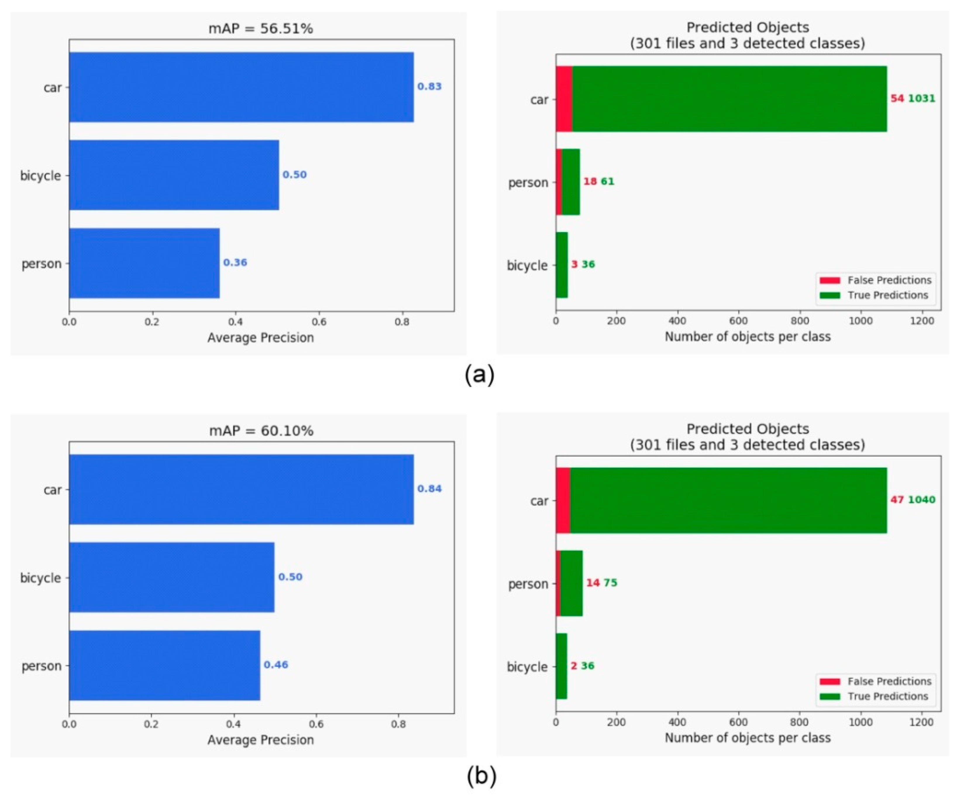 Sensors 21 04755 g007