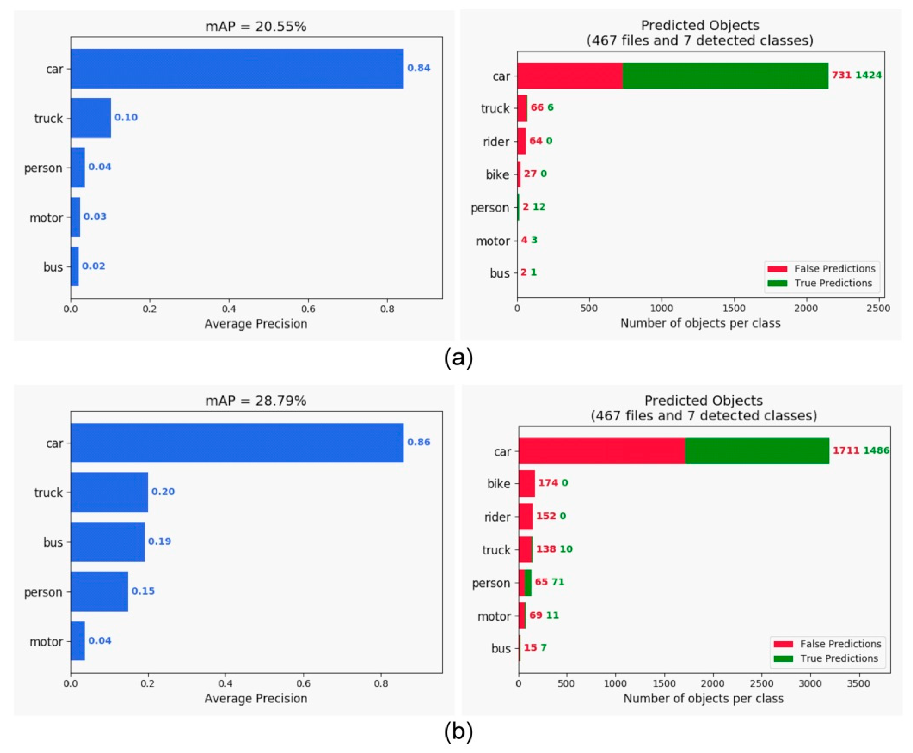Sensors 21 04755 g009