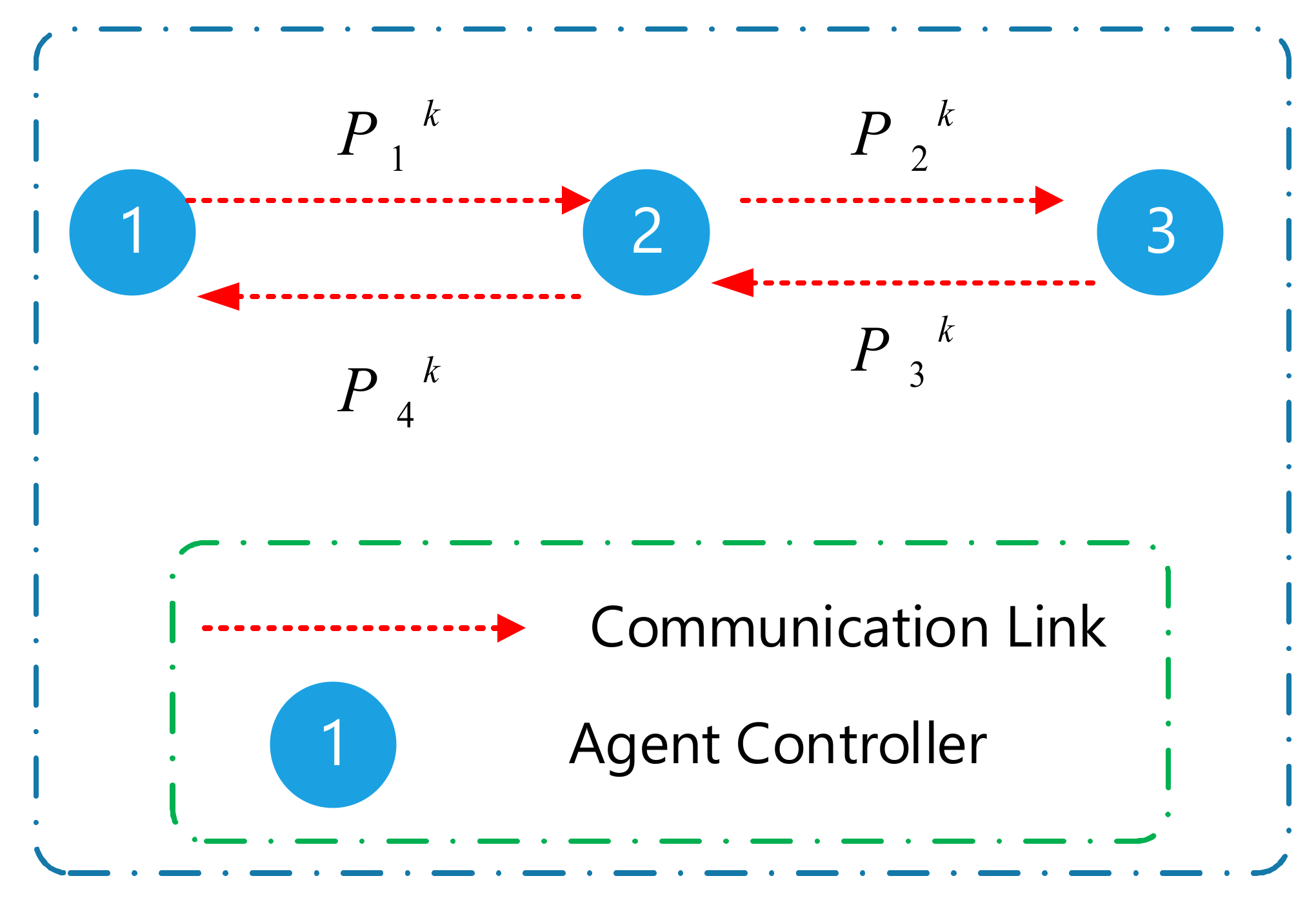 Sensors 21 04756 g002
