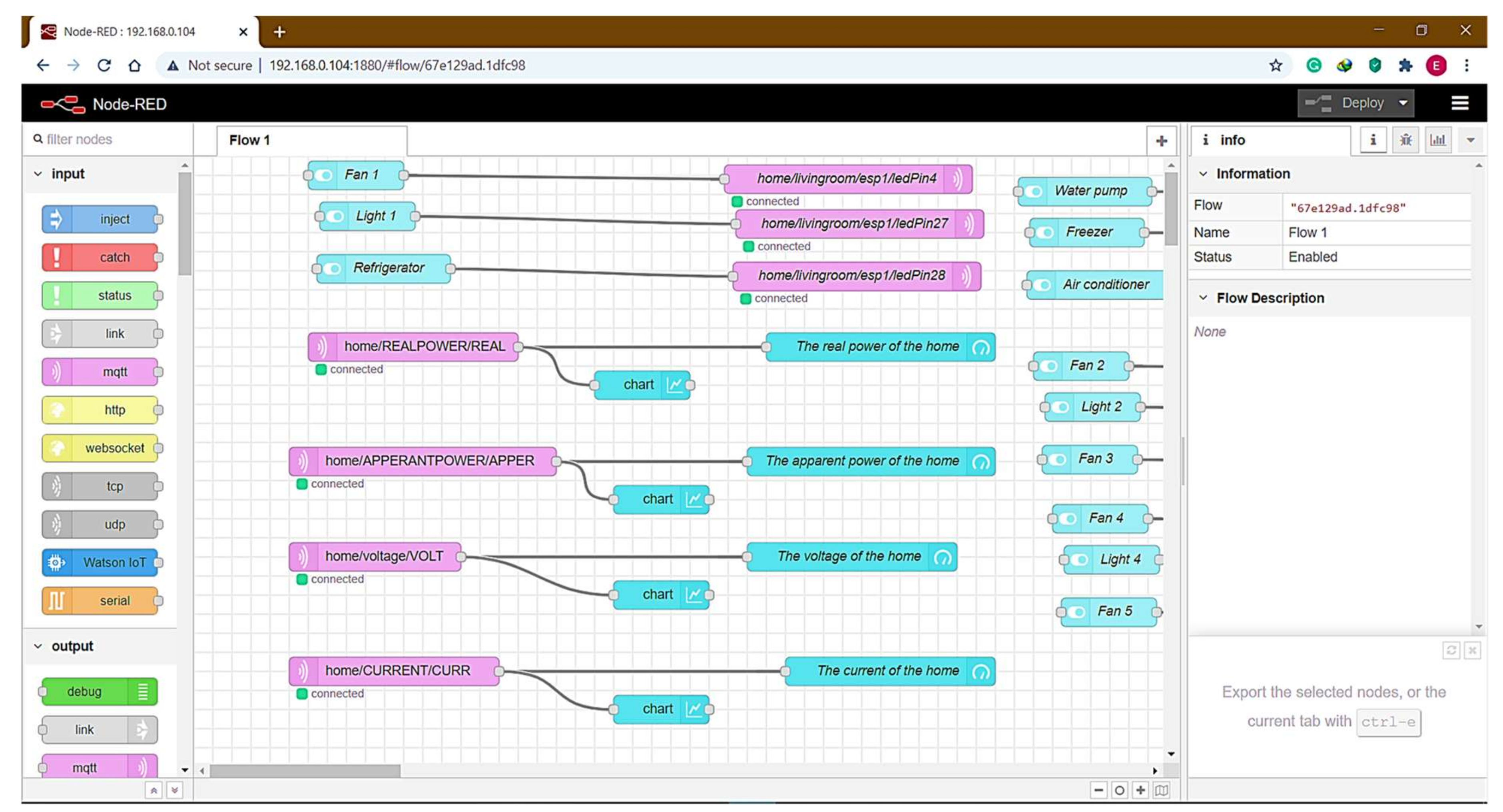 Sensors 21 04756 g008