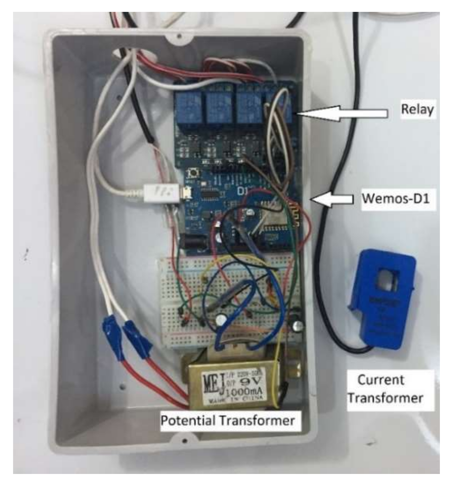 Sensors 21 04756 g010