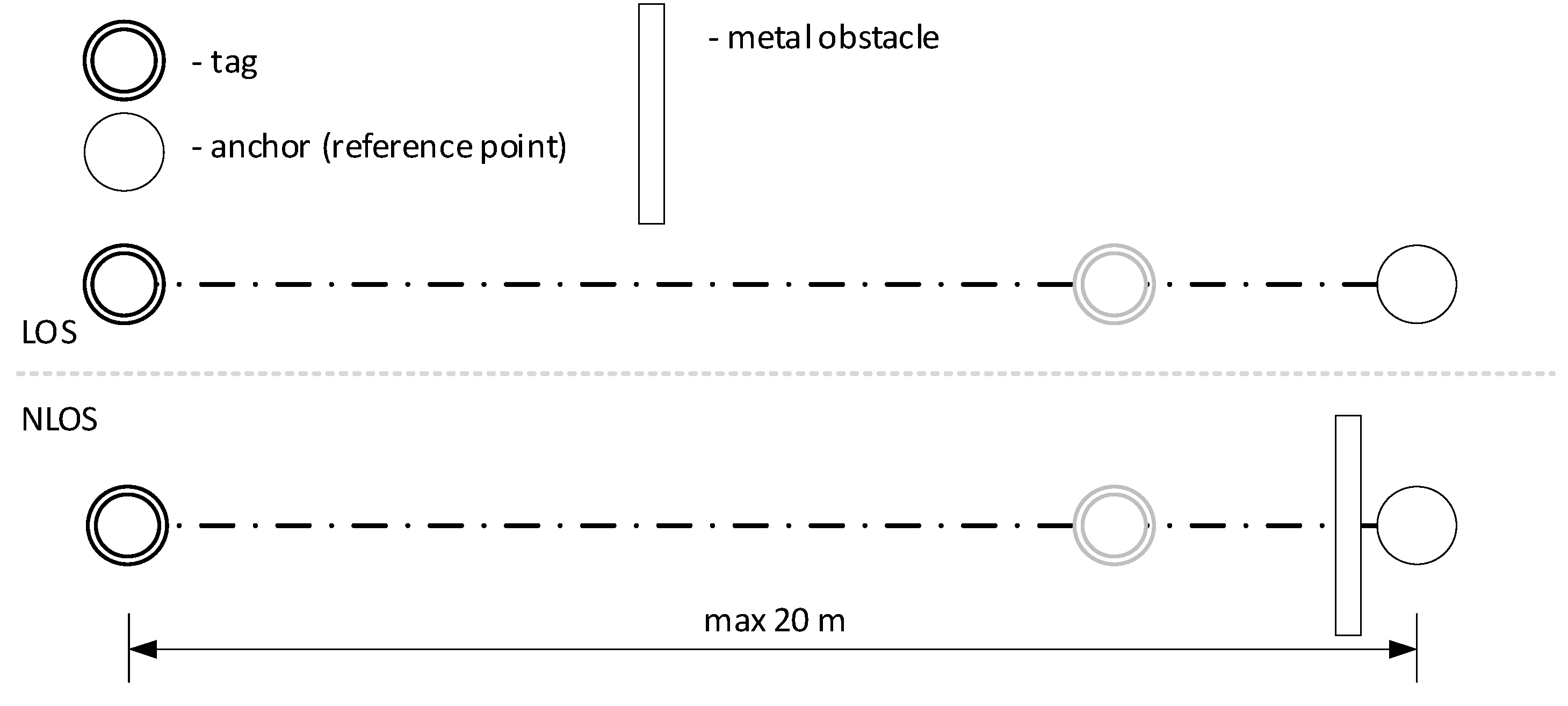 Sensors 21 04757 g002