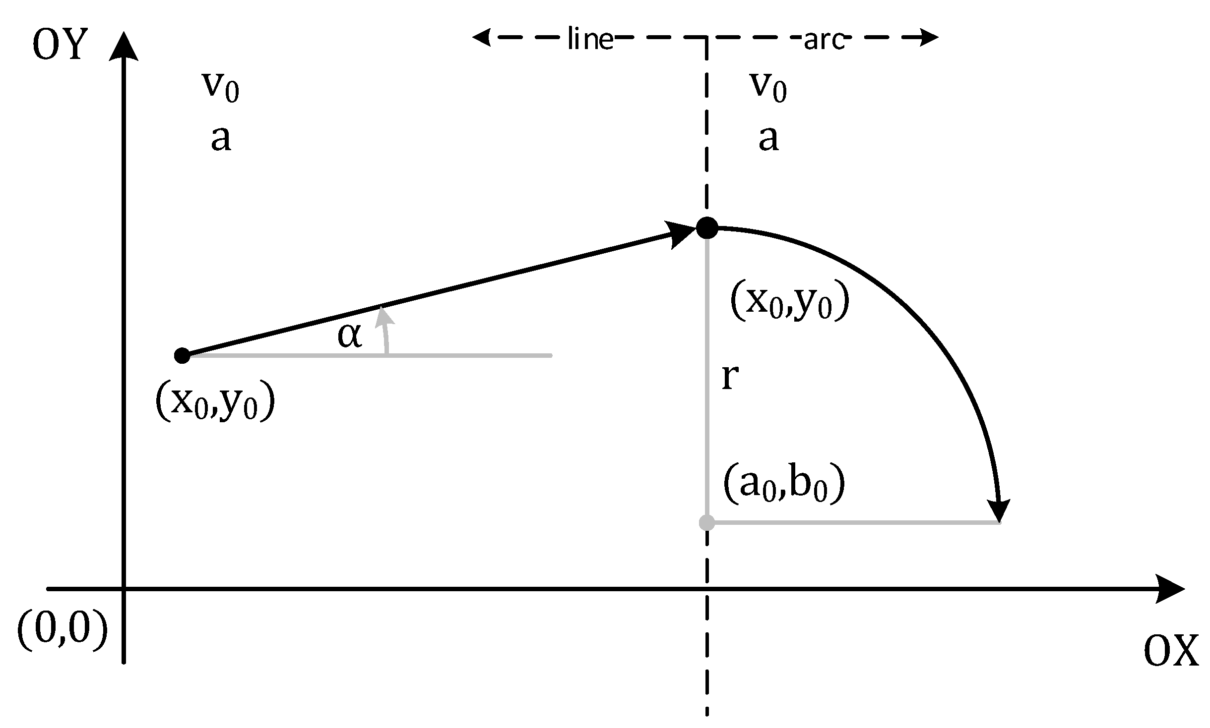 Sensors 21 04757 g014