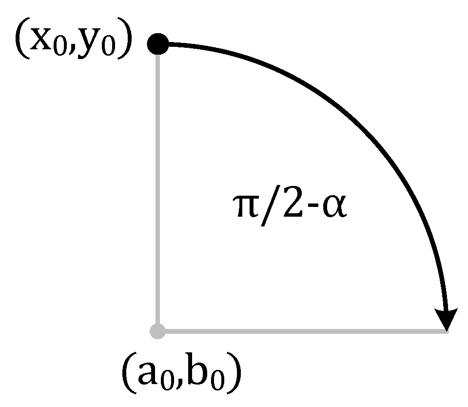 Sensors 21 04757 g016