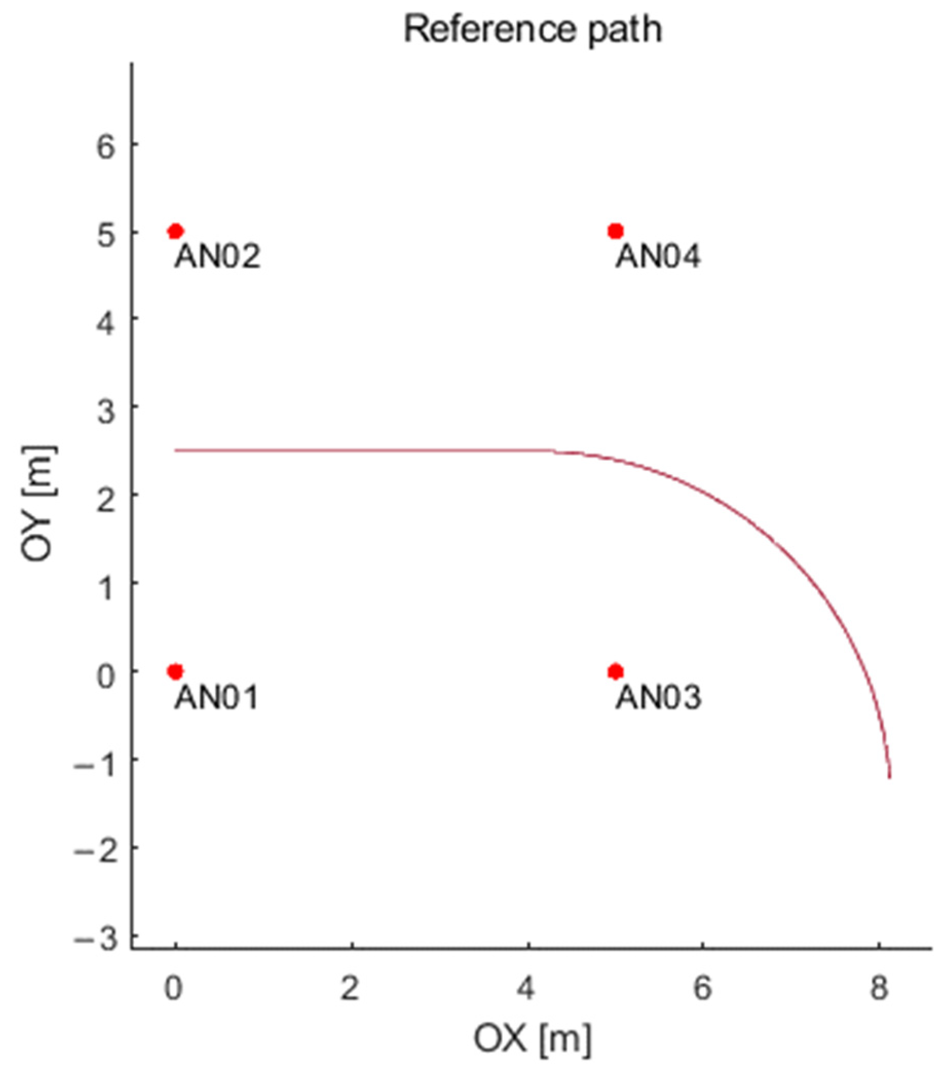 Sensors 21 04757 g017