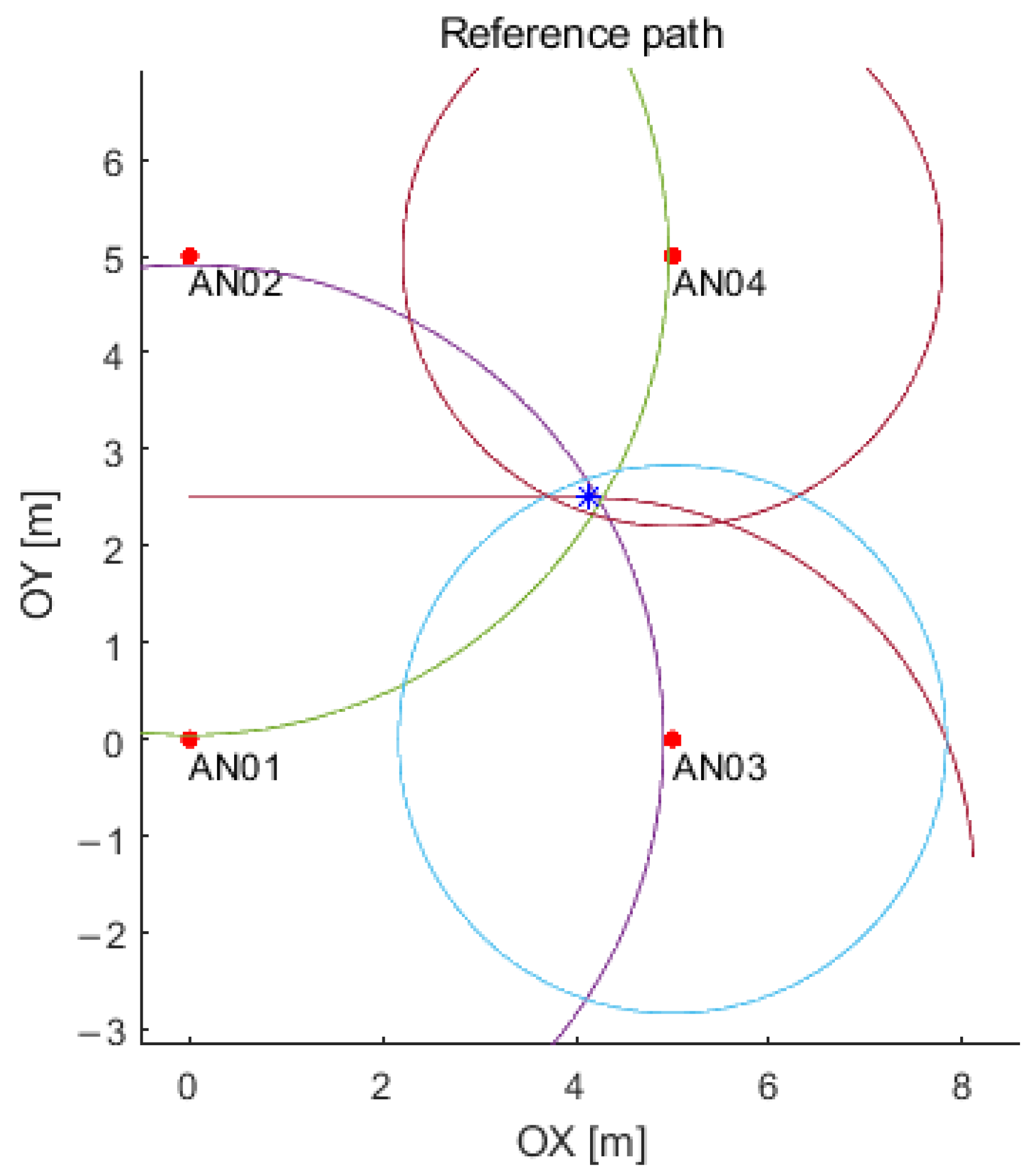 Sensors 21 04757 g019