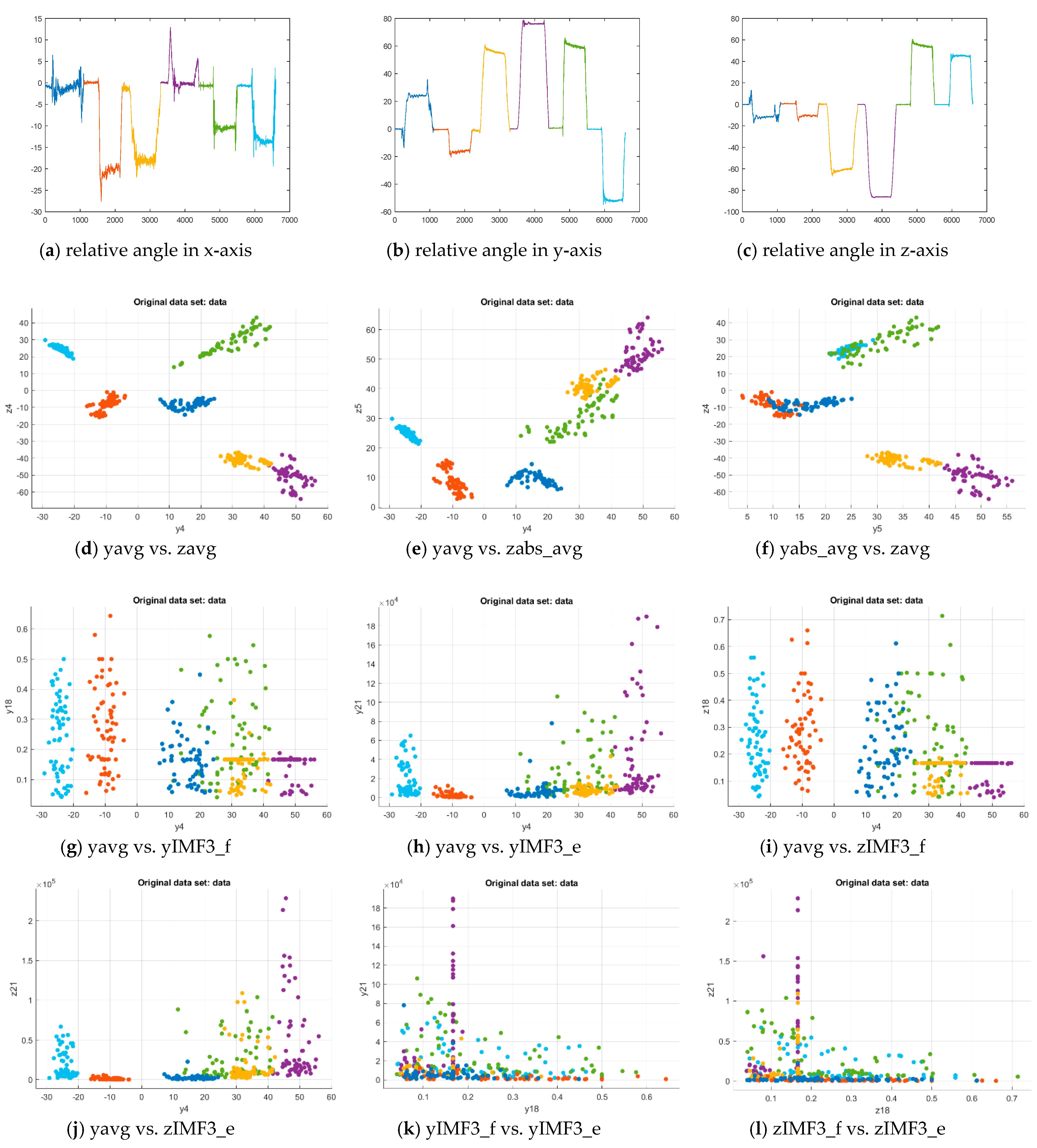 Sensors 21 04761 g004
