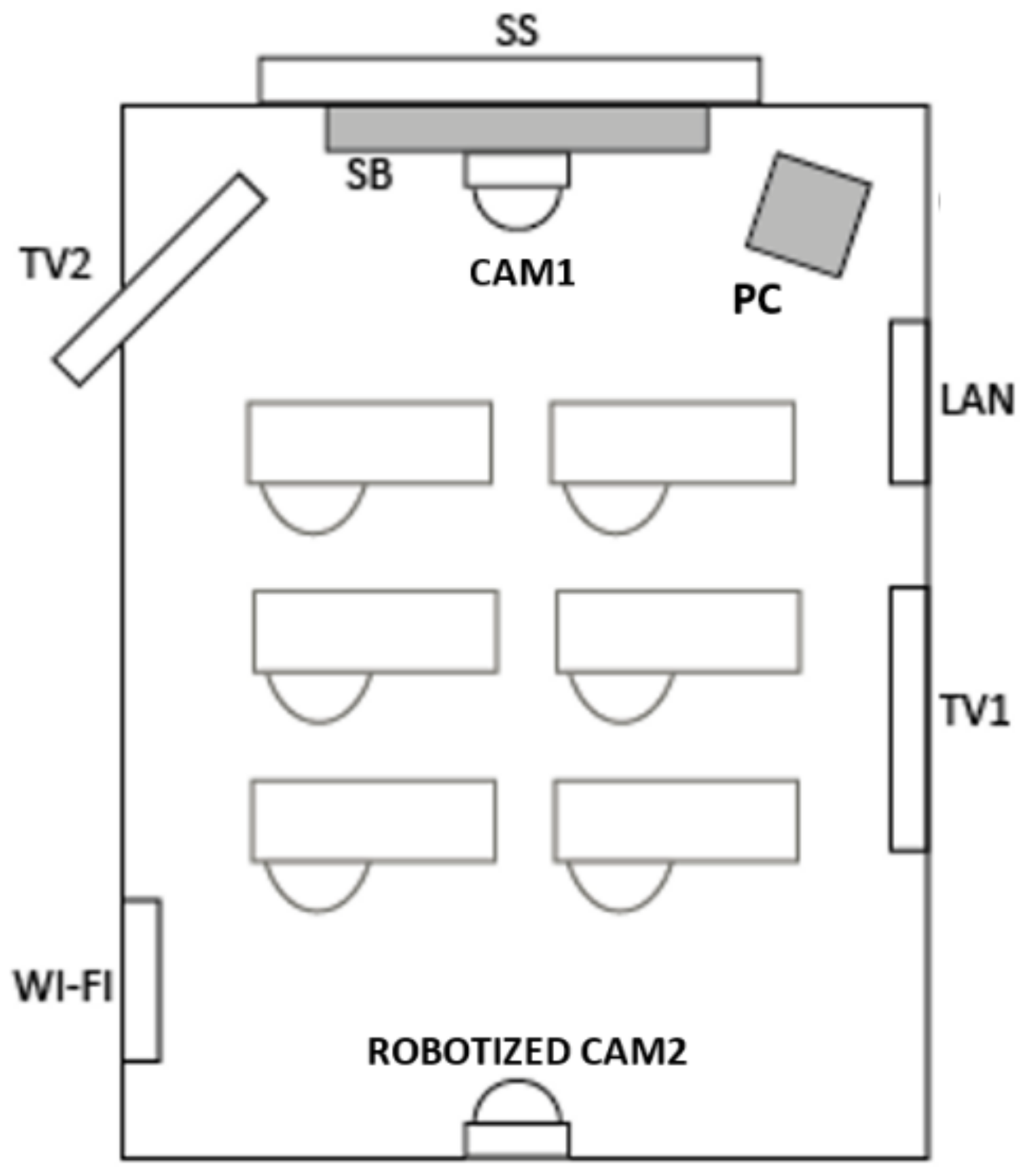Sensors 21 04762 g001