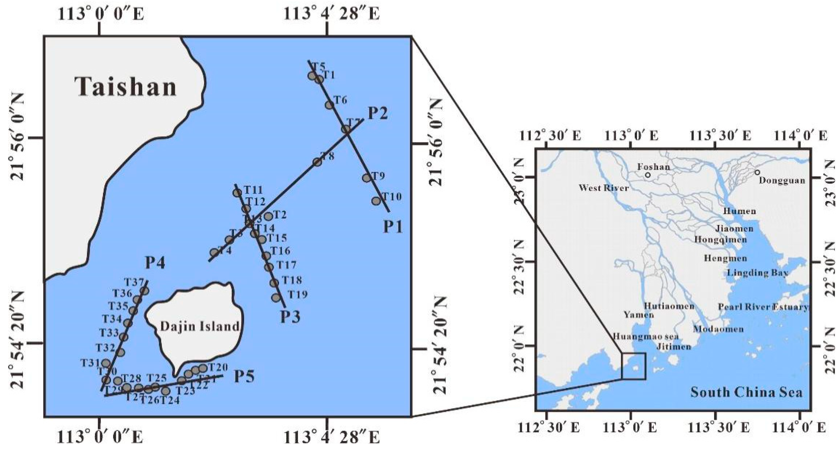 Sensors 21 04765 g001
