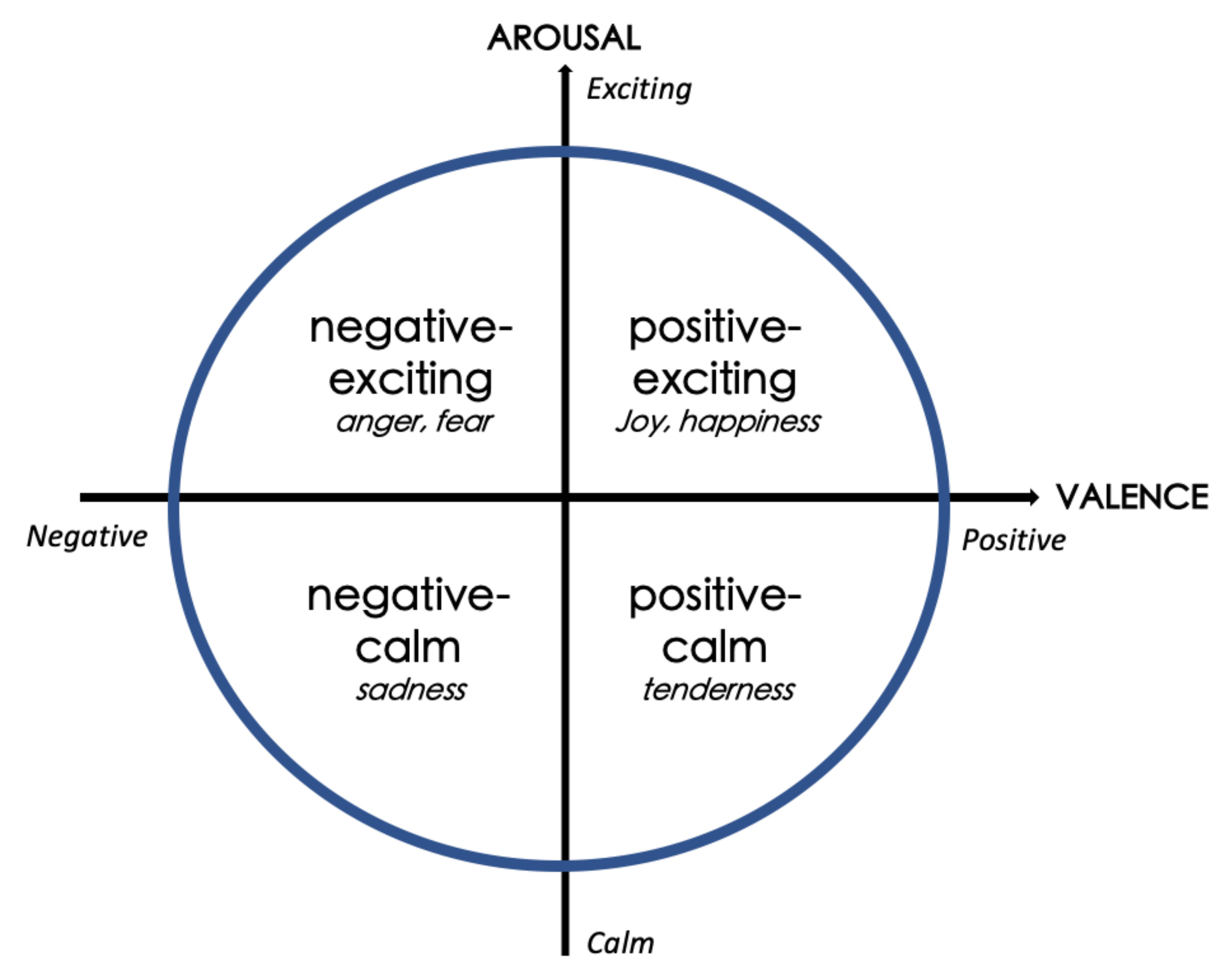 Sensors 21 04766 g002