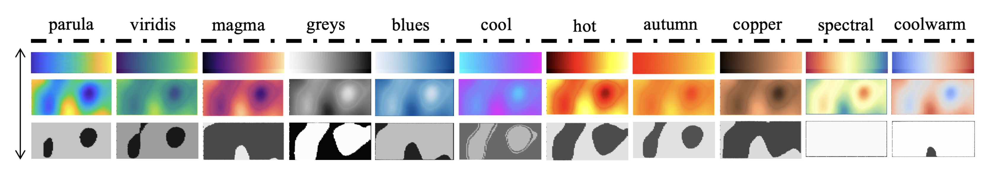Sensors 21 04766 g004