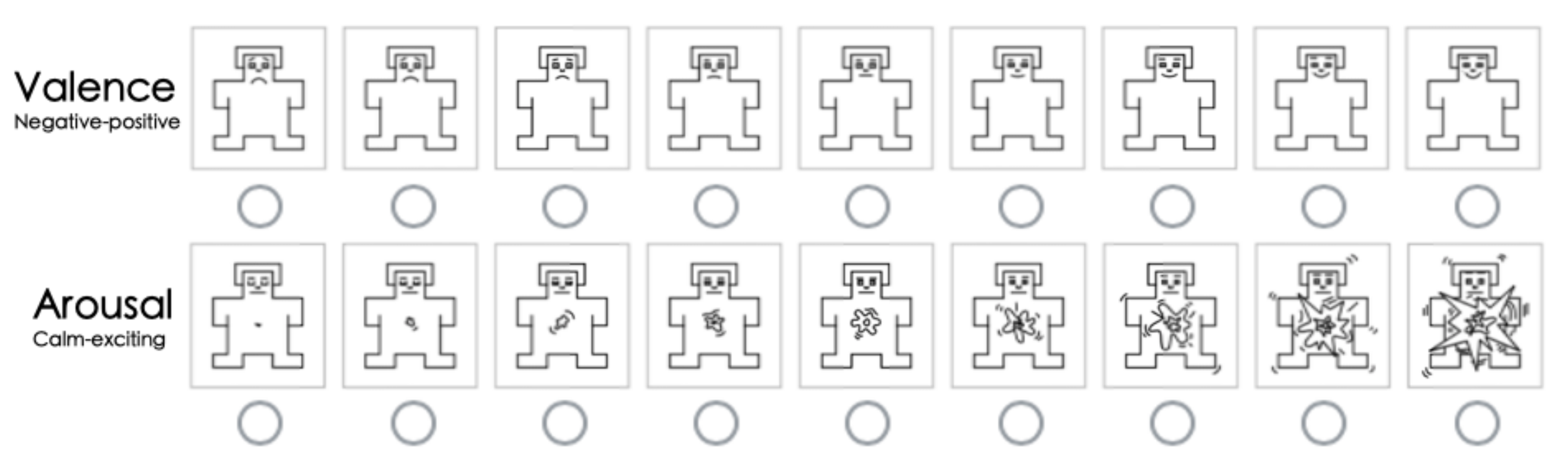 Sensors 21 04766 g006